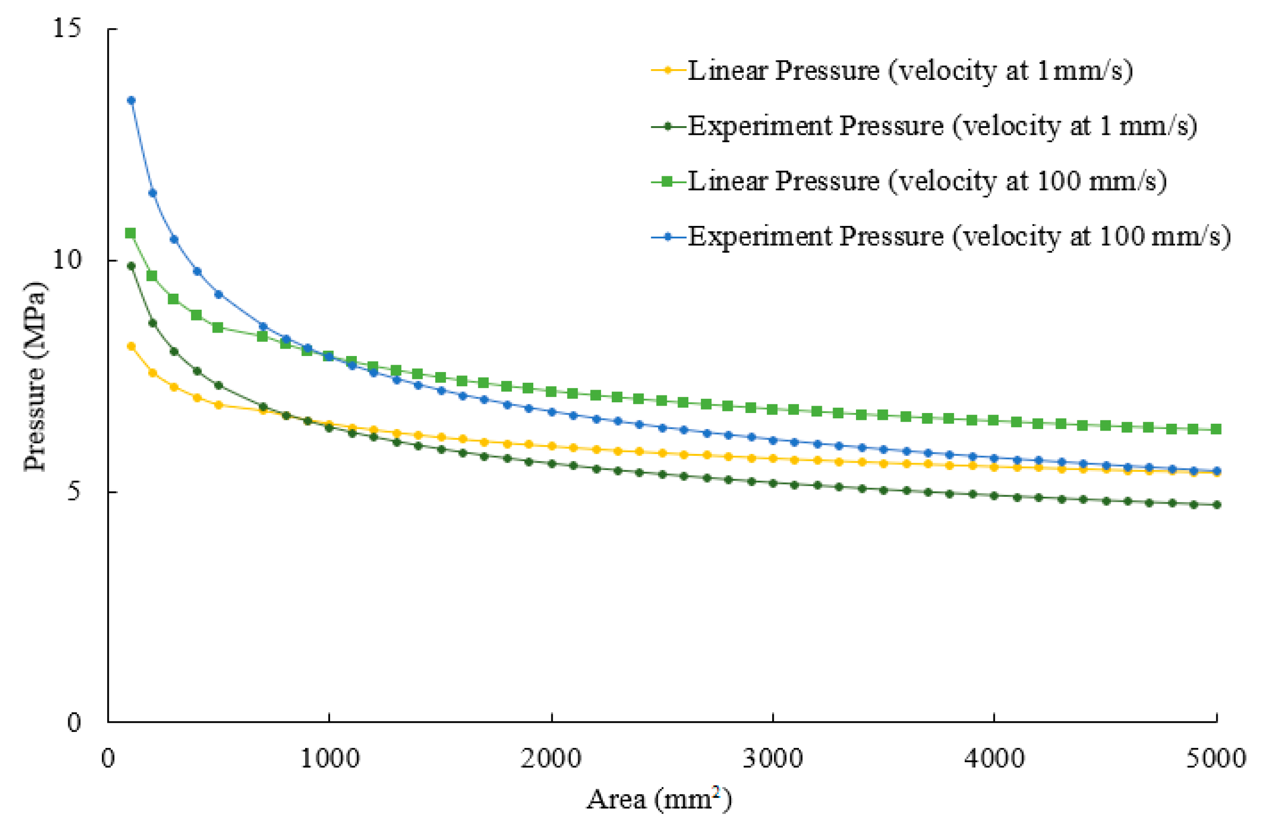 Jmse 07 00349 g008 Jmse 07 00349 g008