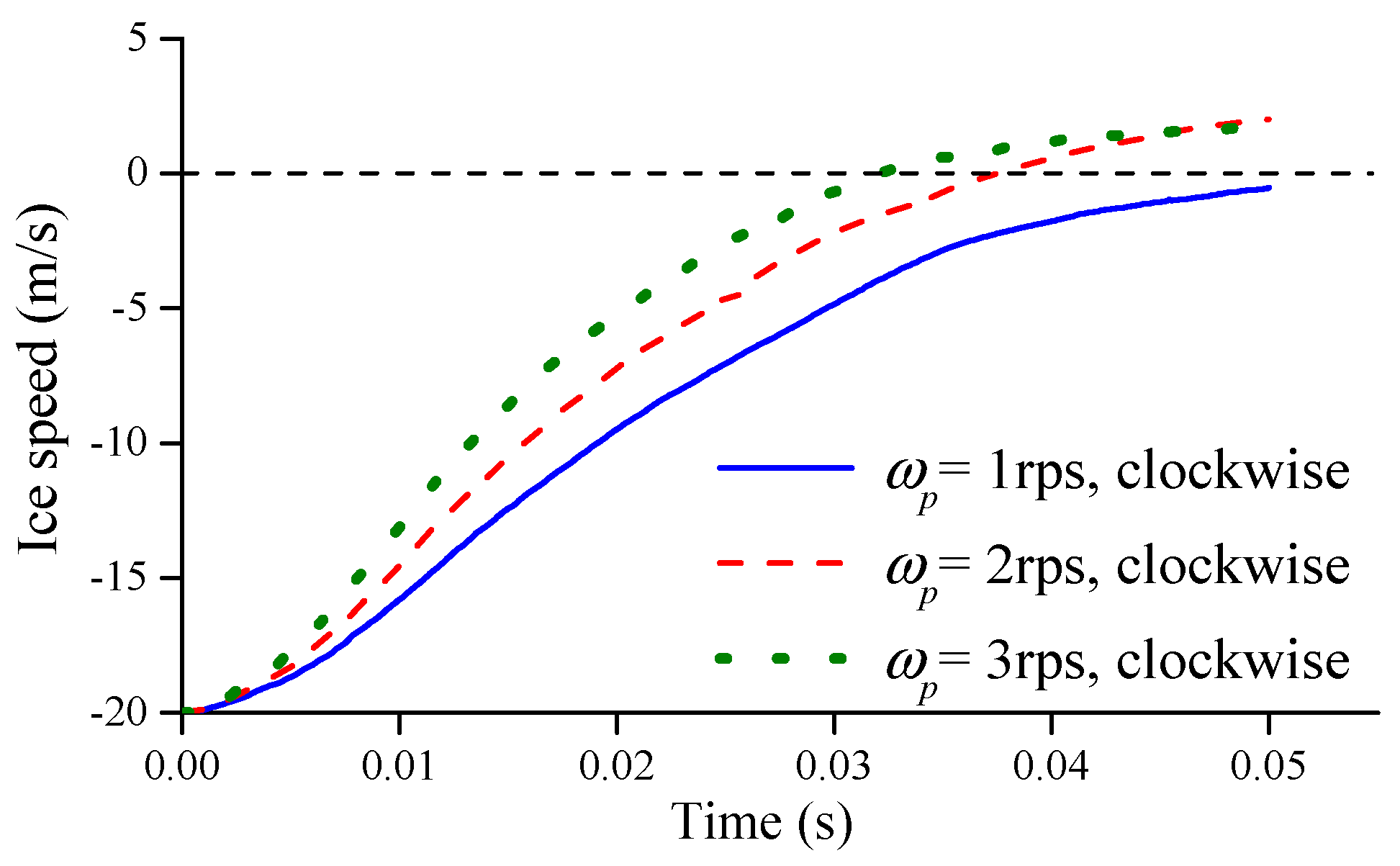 Jmse 07 00349 g019 Jmse 07 00349 g019