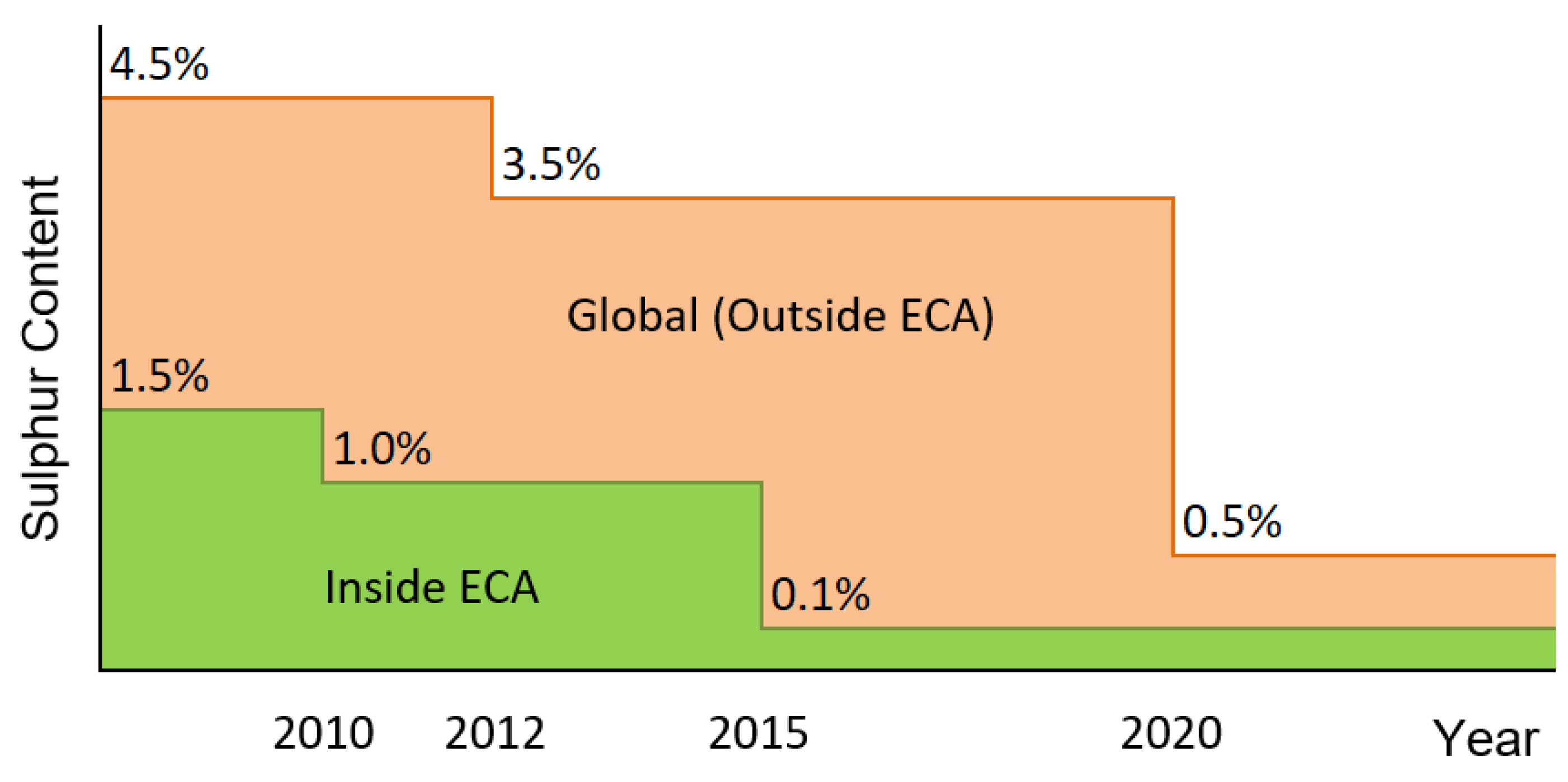 Jmse 07 00359 g001 Jmse 07 00359 g001