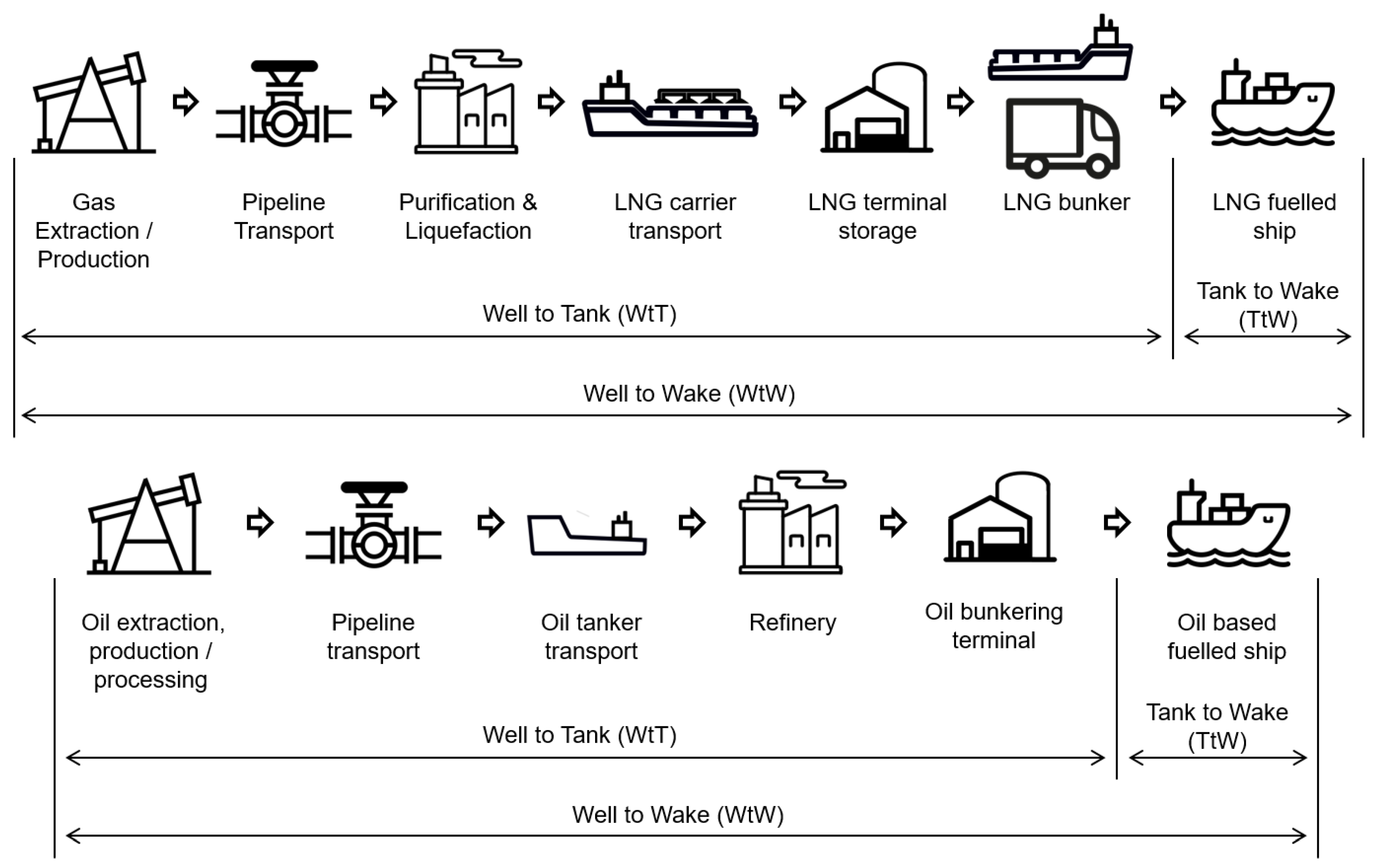 Jmse 07 00359 g003 Jmse 07 00359 g003