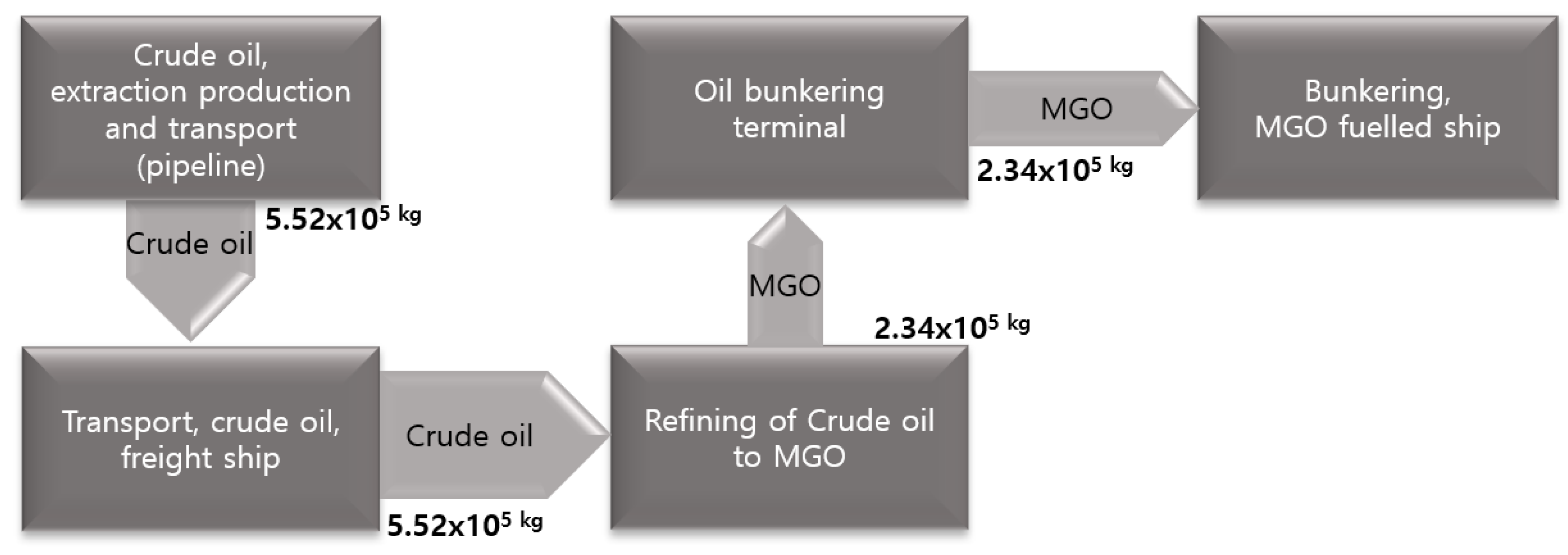 Jmse 07 00359 g008 Jmse 07 00359 g008