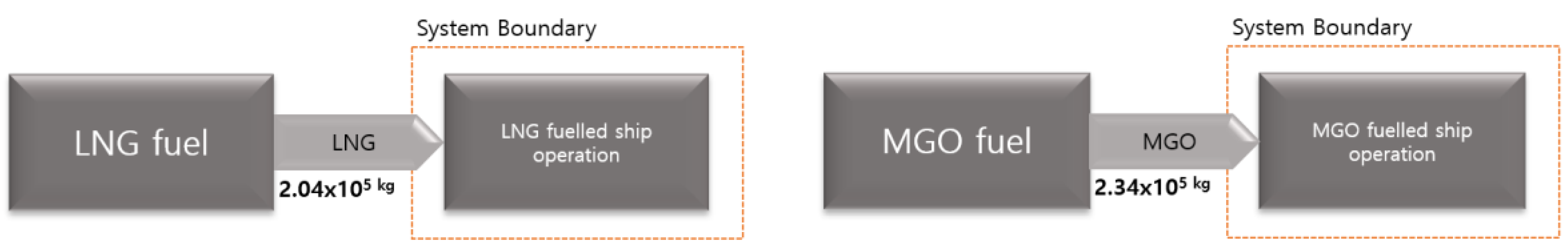 Jmse 07 00359 g009 Jmse 07 00359 g009