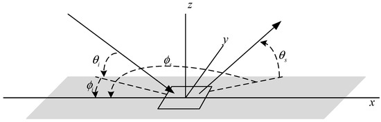 Jmse 07 00372 g0a1
