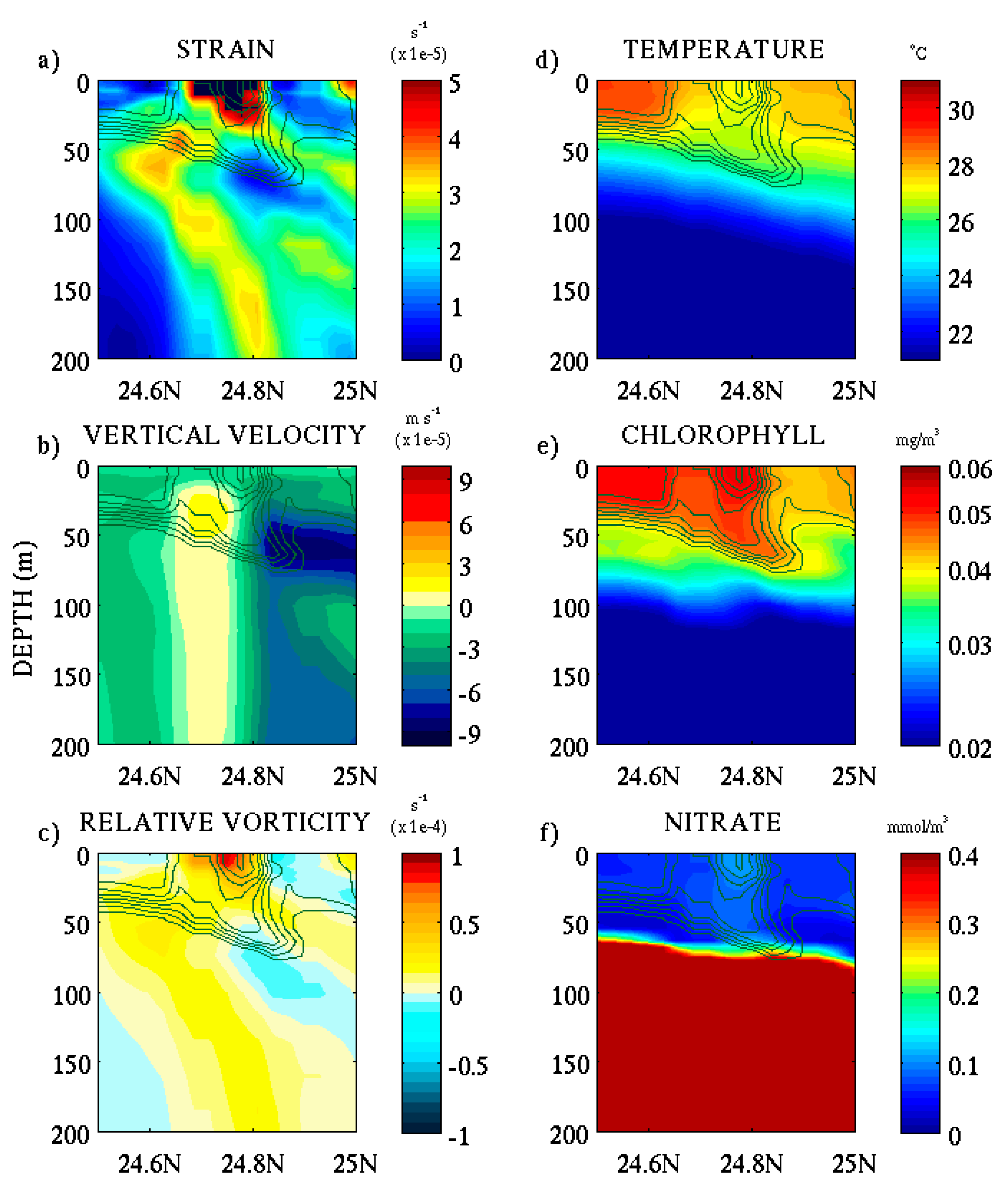 Jmse 07 00378 g006 Jmse 07 00378 g006