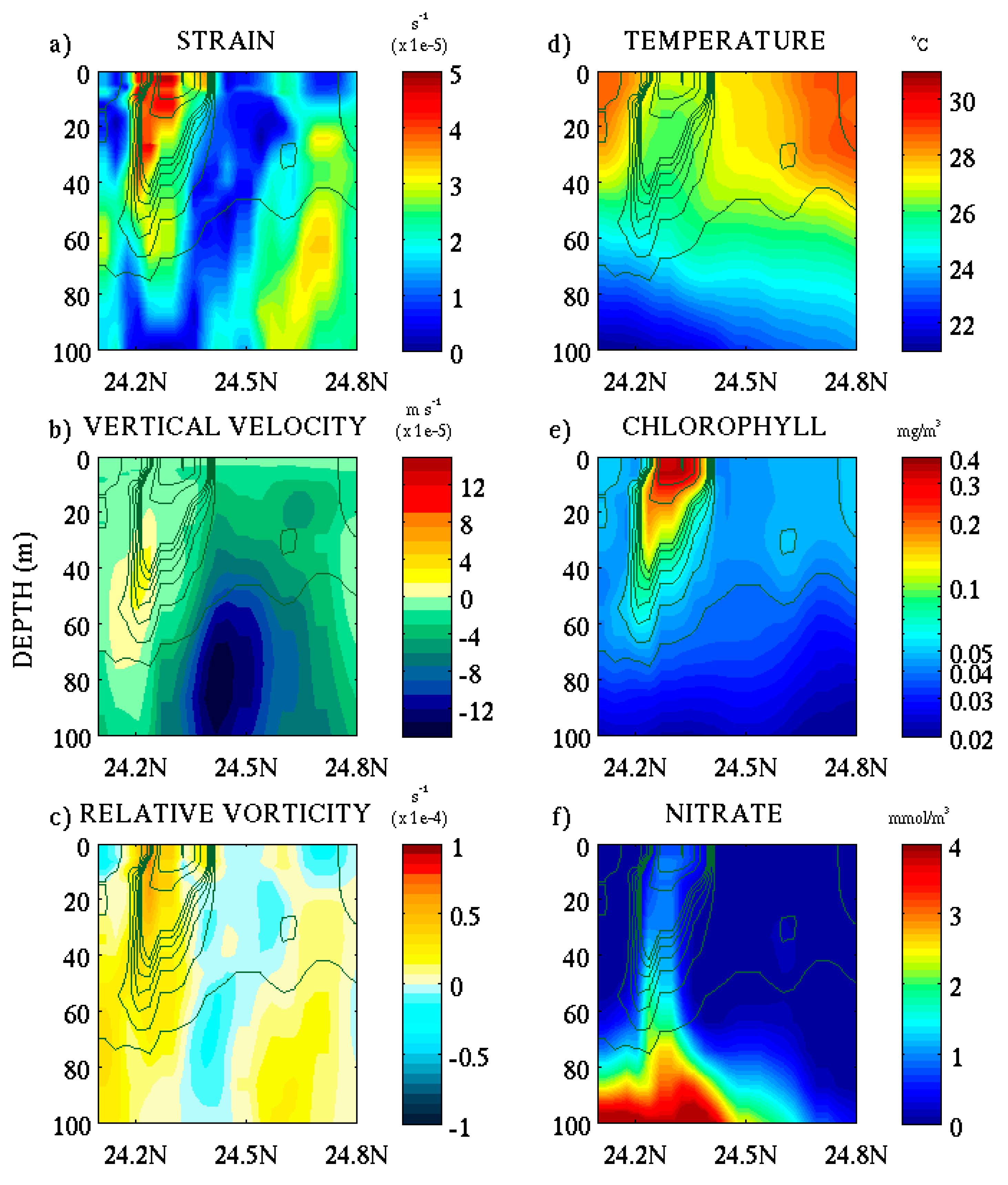 Jmse 07 00378 g009 Jmse 07 00378 g009