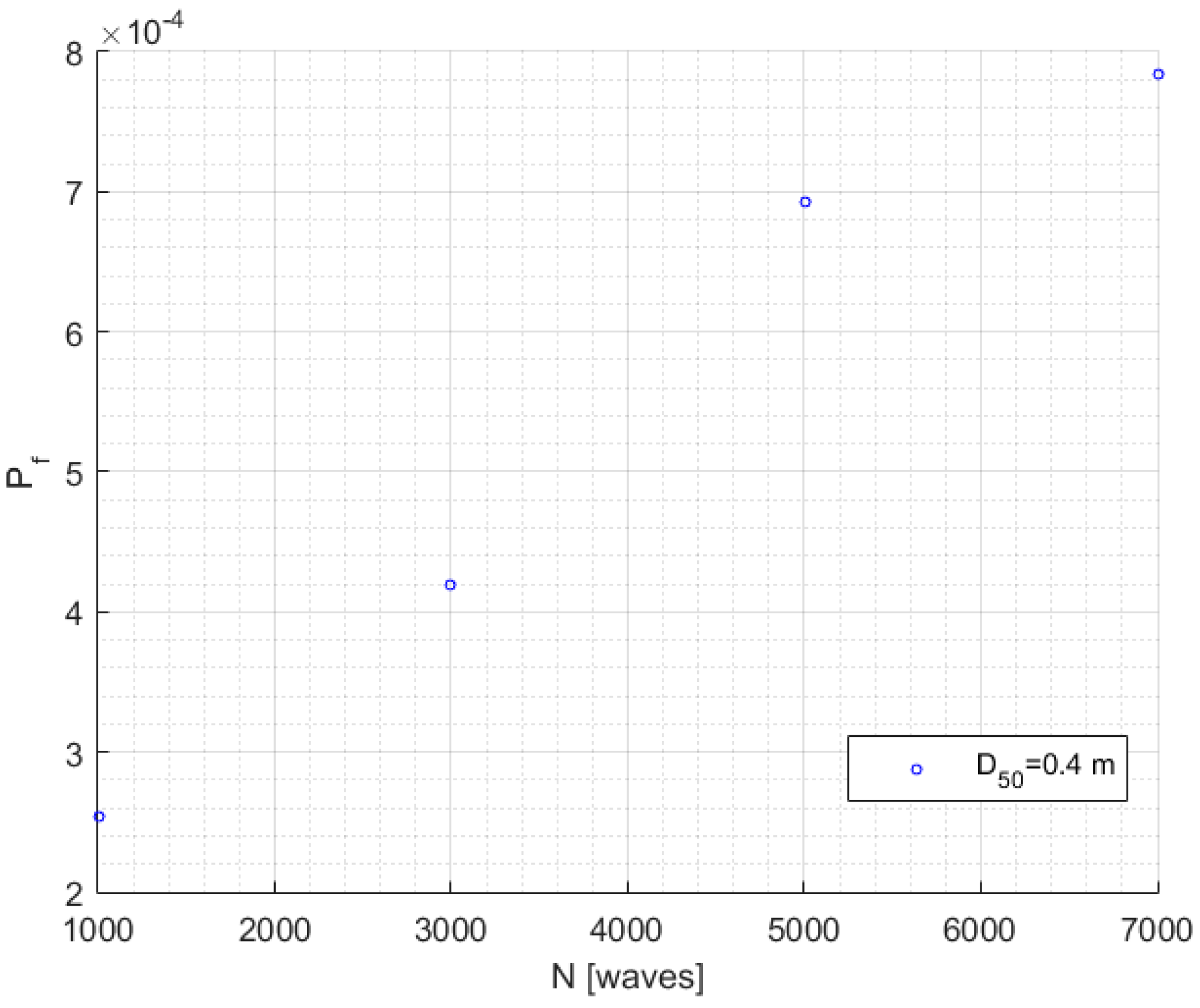 Jmse 07 00400 g006 Jmse 07 00400 g006