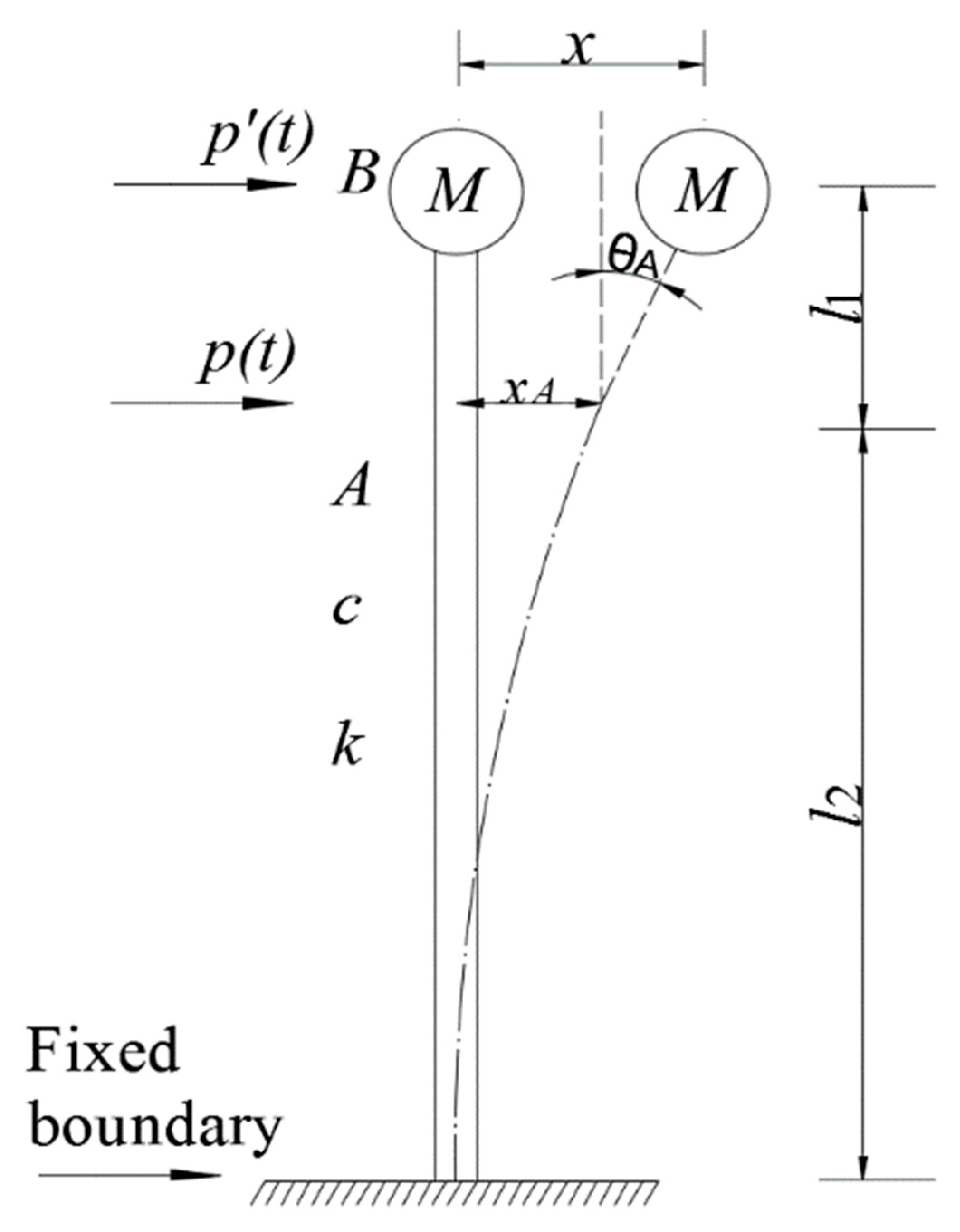 Jmse 07 00417 g001 Jmse 07 00417 g001