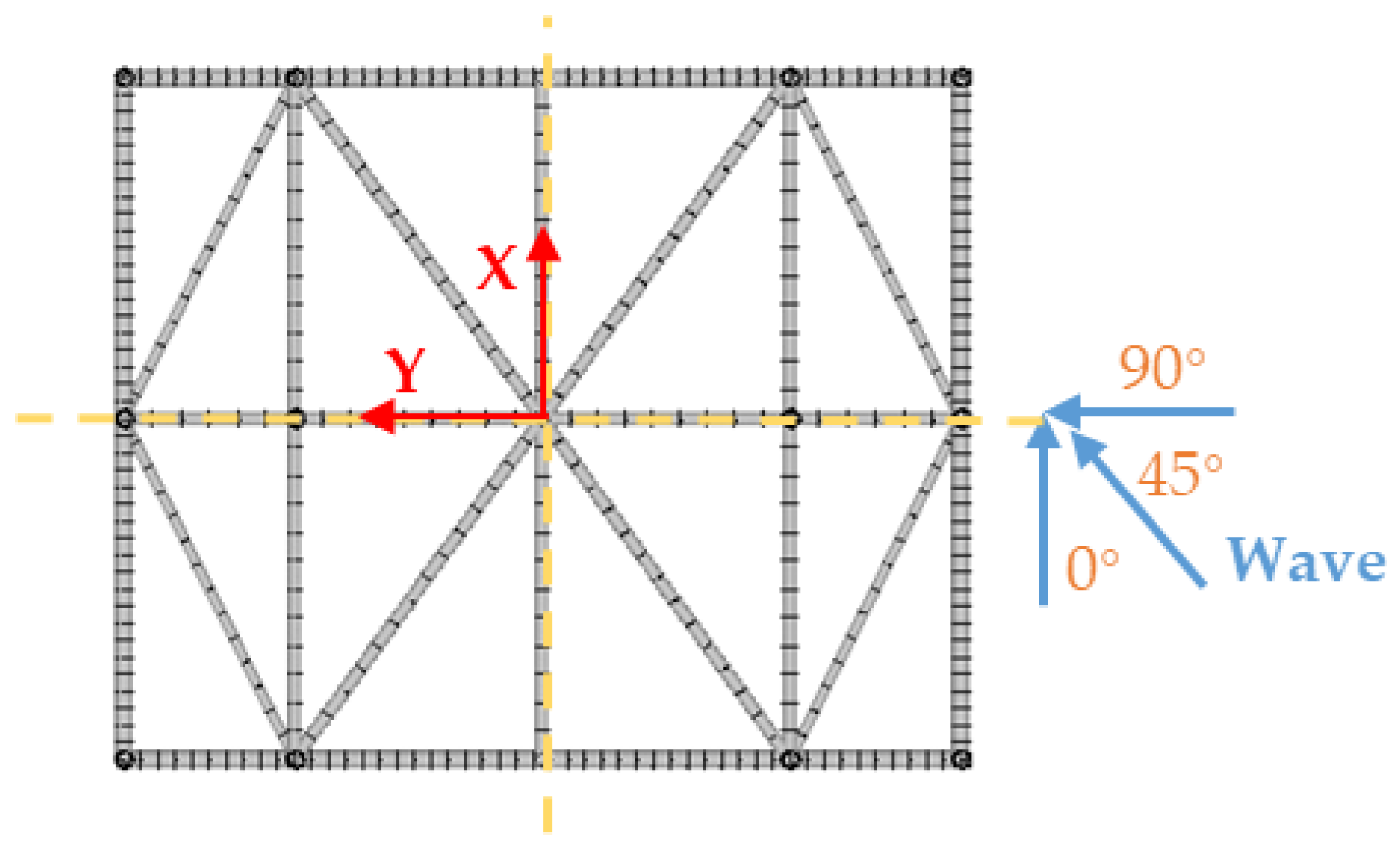 Jmse 07 00418 g003 Jmse 07 00418 g003