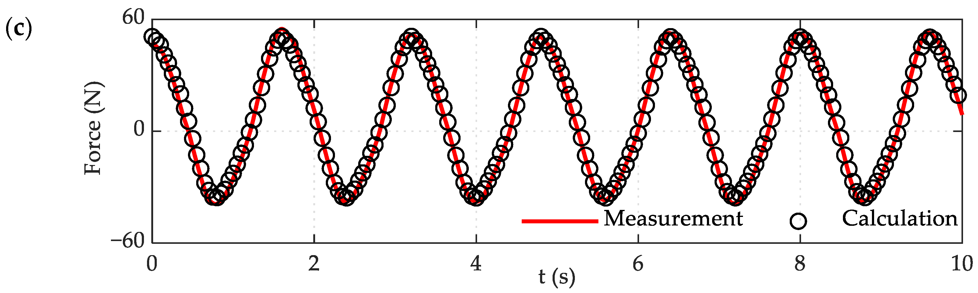 Jmse 07 00418 g004b Jmse 07 00418 g004b