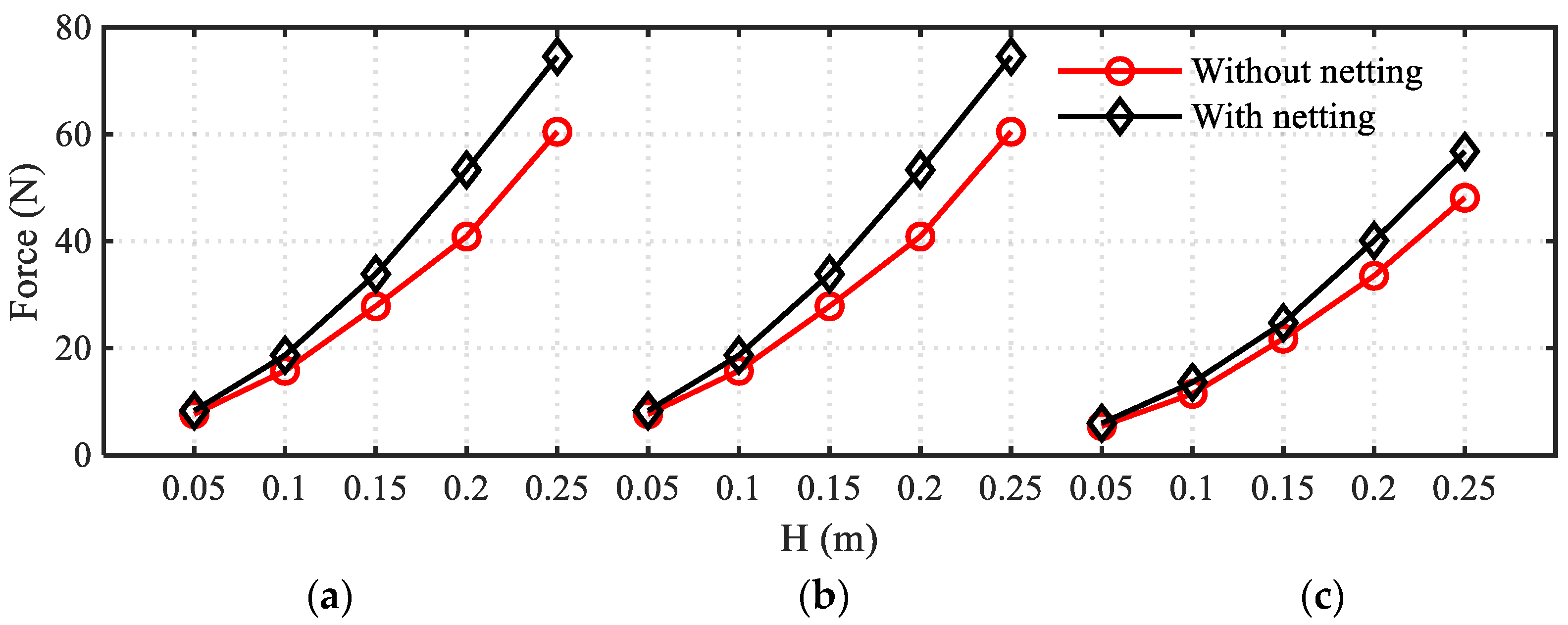 Jmse 07 00418 g008 Jmse 07 00418 g008
