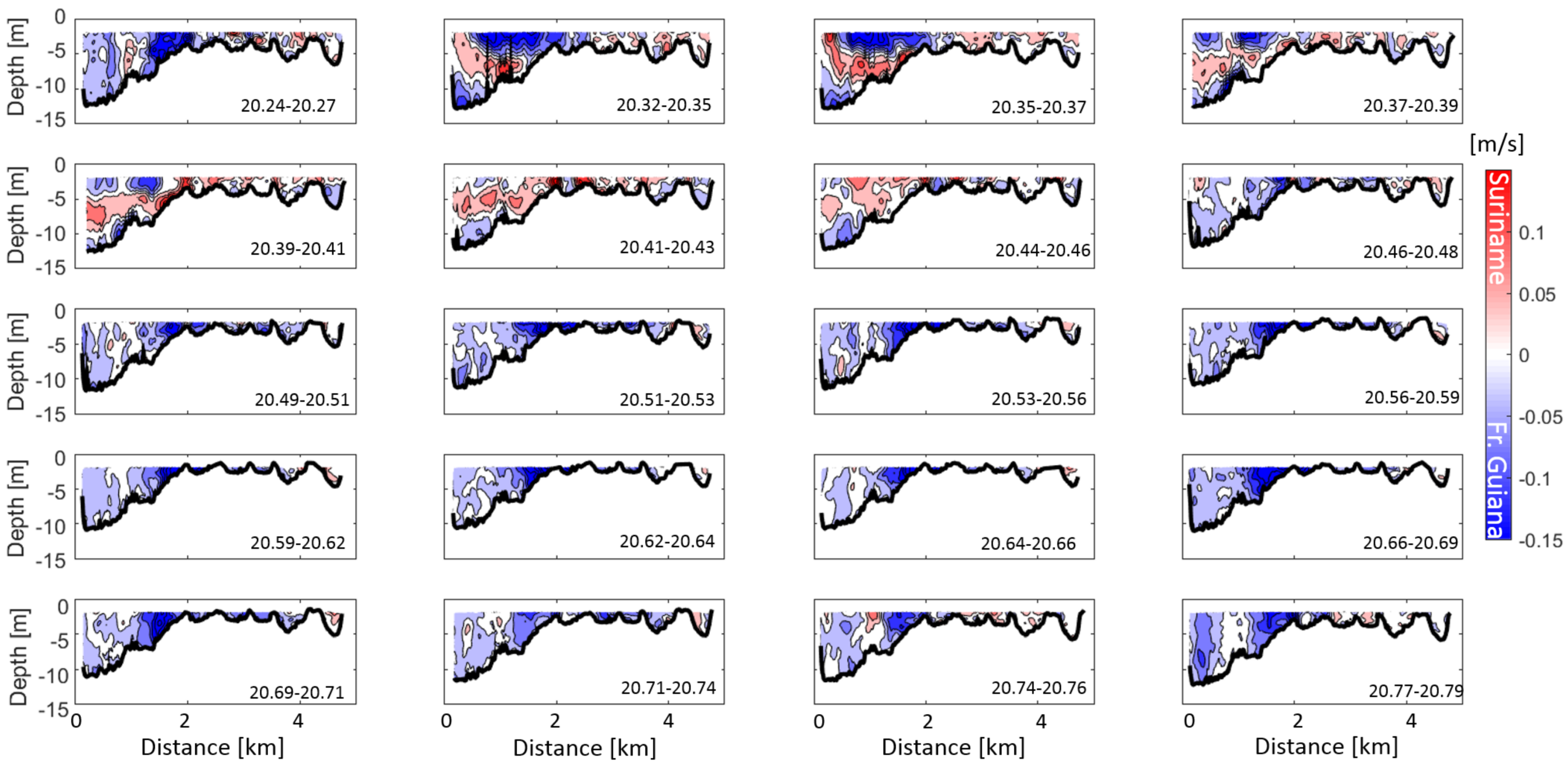 Jmse 07 00433 g006 Jmse 07 00433 g006