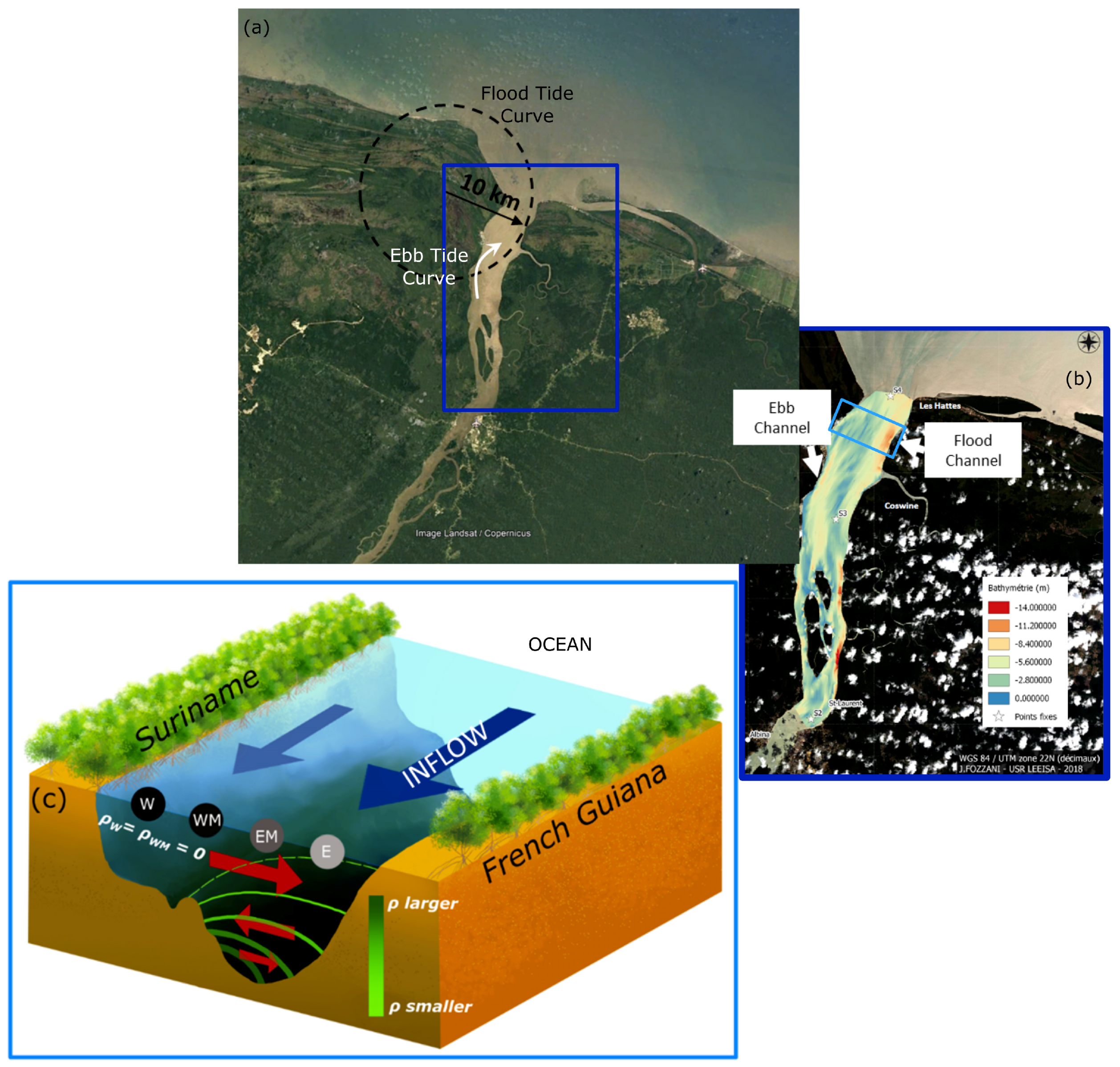 Jmse 07 00433 g012 Jmse 07 00433 g012