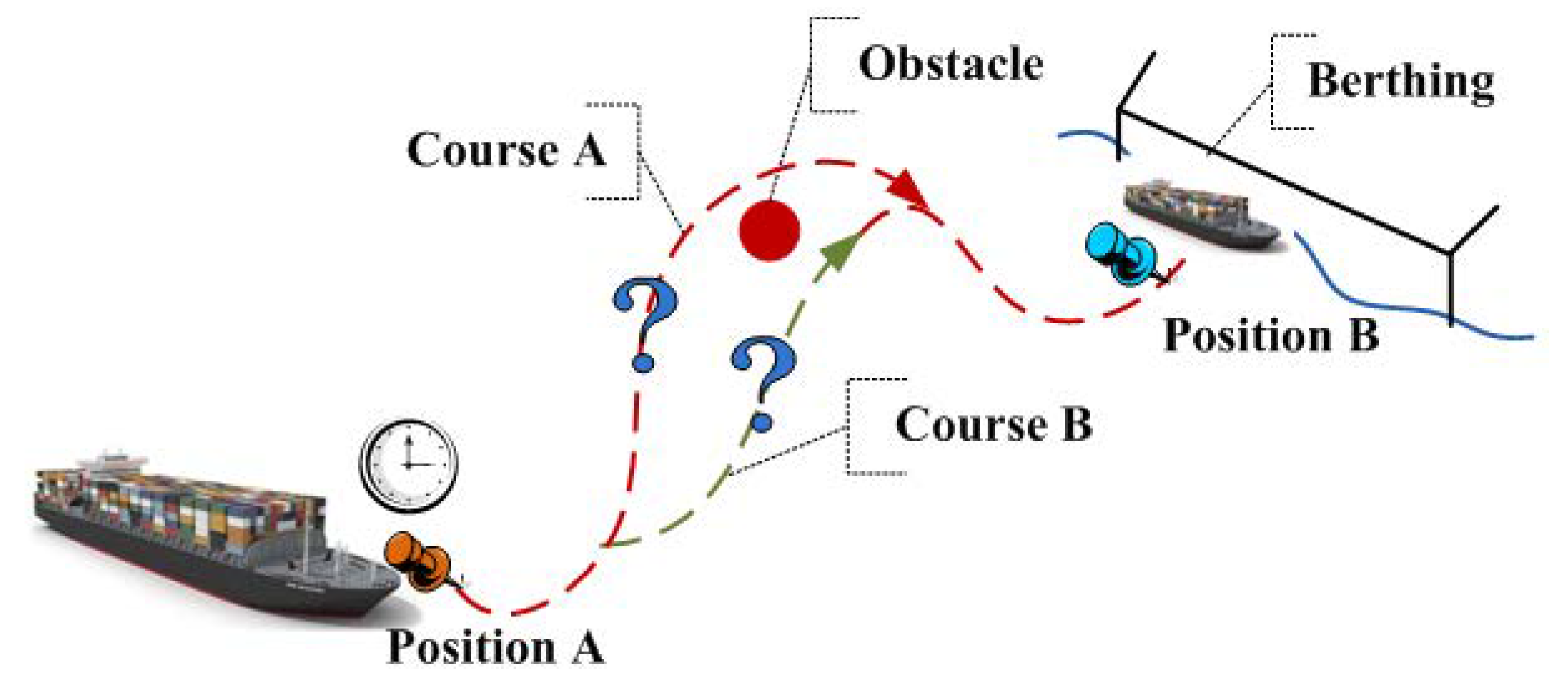 Jmse 07 00438 g004 Jmse 07 00438 g004