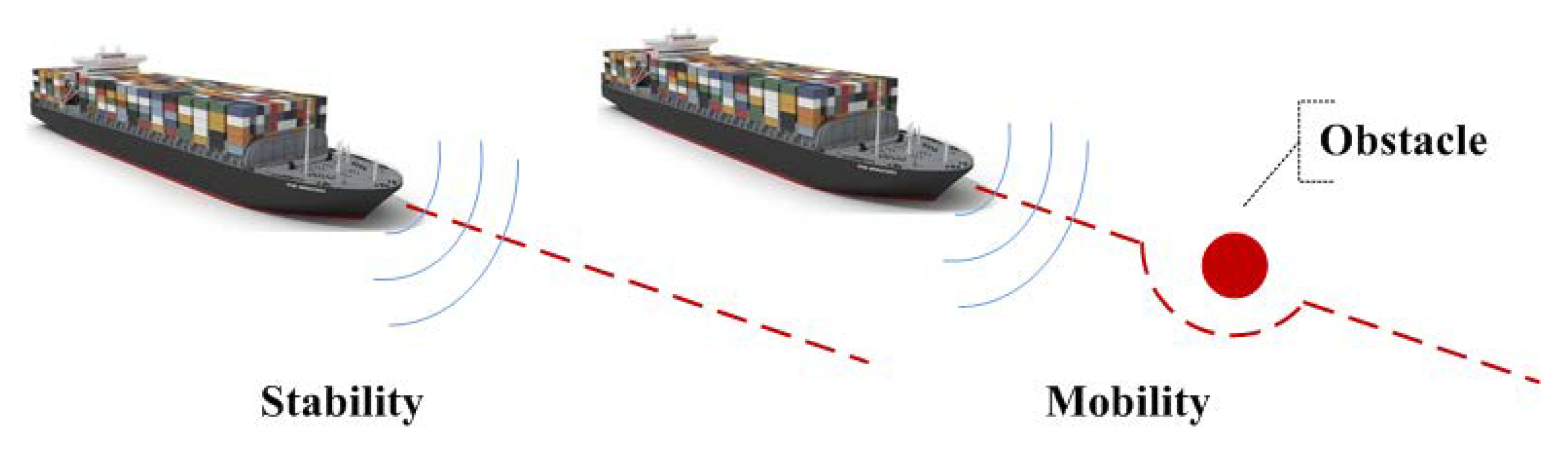 Jmse 07 00438 g005 Jmse 07 00438 g005