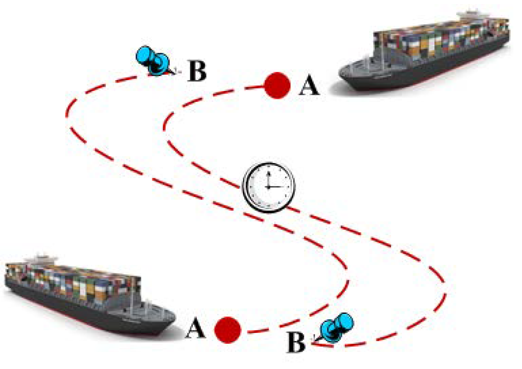 Jmse 07 00438 g006 Jmse 07 00438 g006