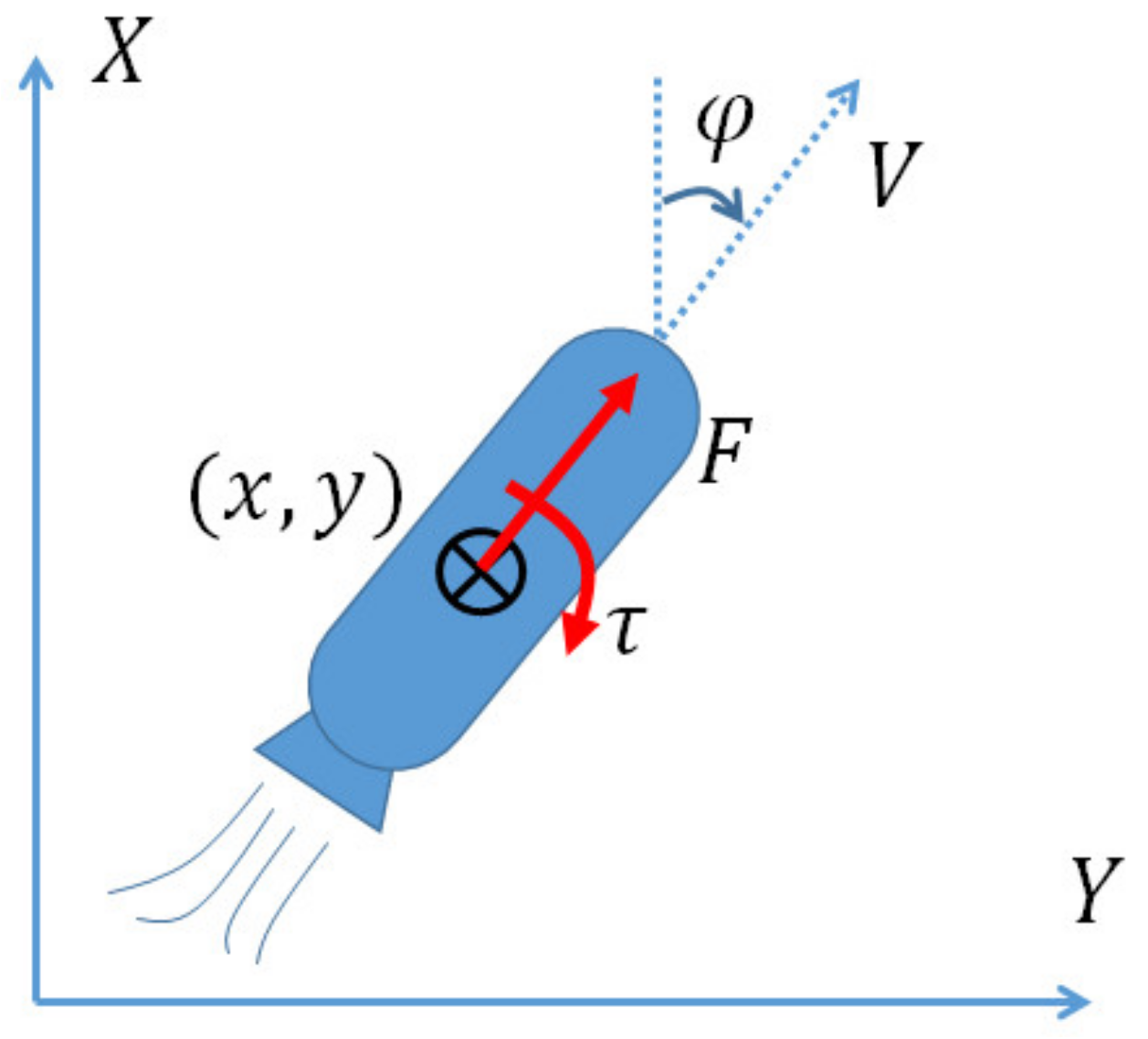 Jmse 07 00452 g001