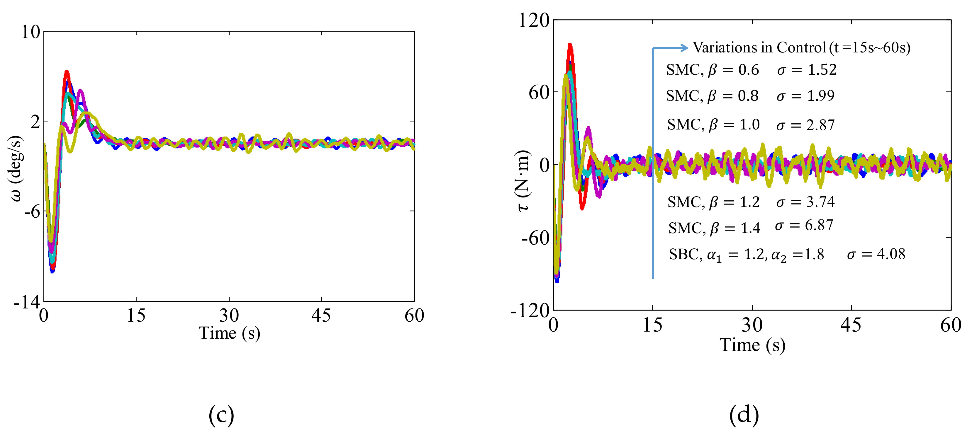 Jmse 07 00452 g002b