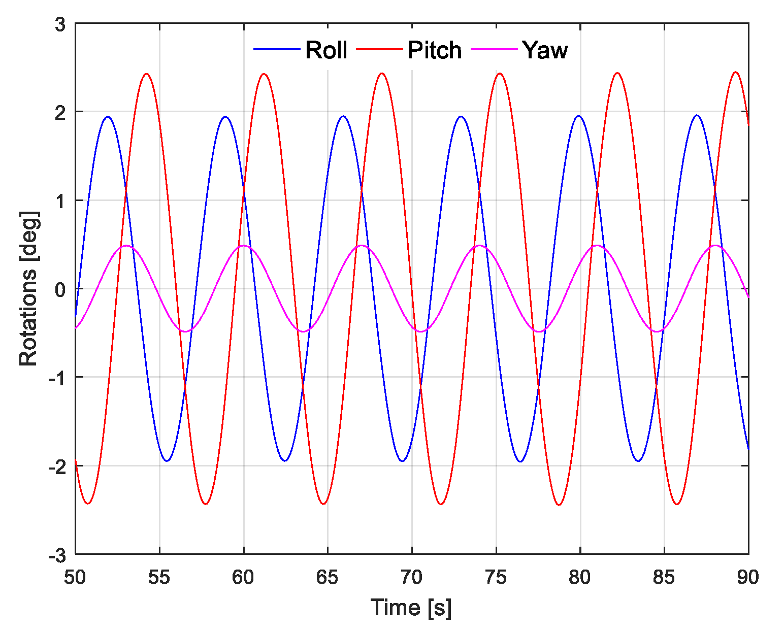 Jmse 08 00001 g008 Jmse 08 00001 g008