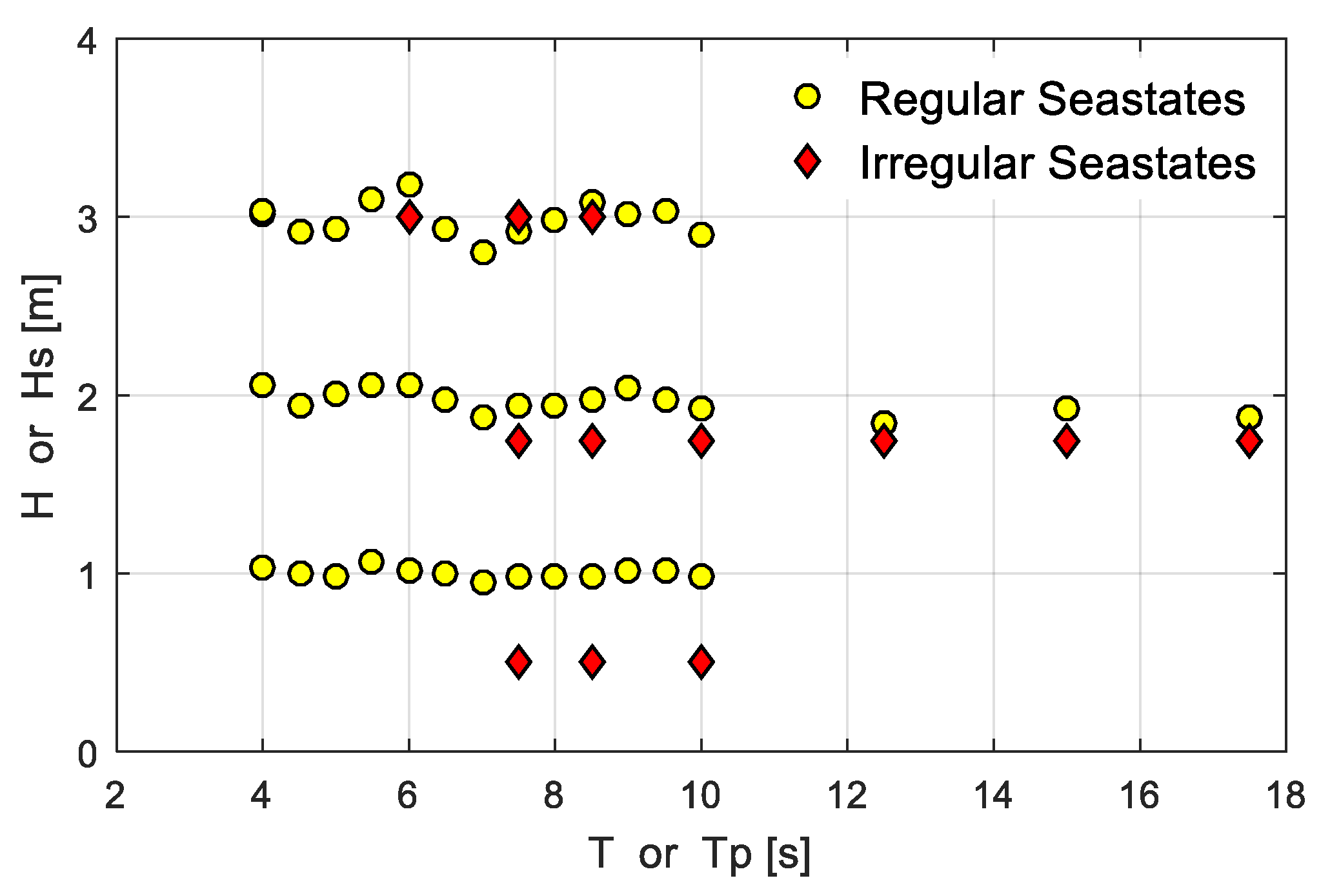 Jmse 08 00001 g012 Jmse 08 00001 g012