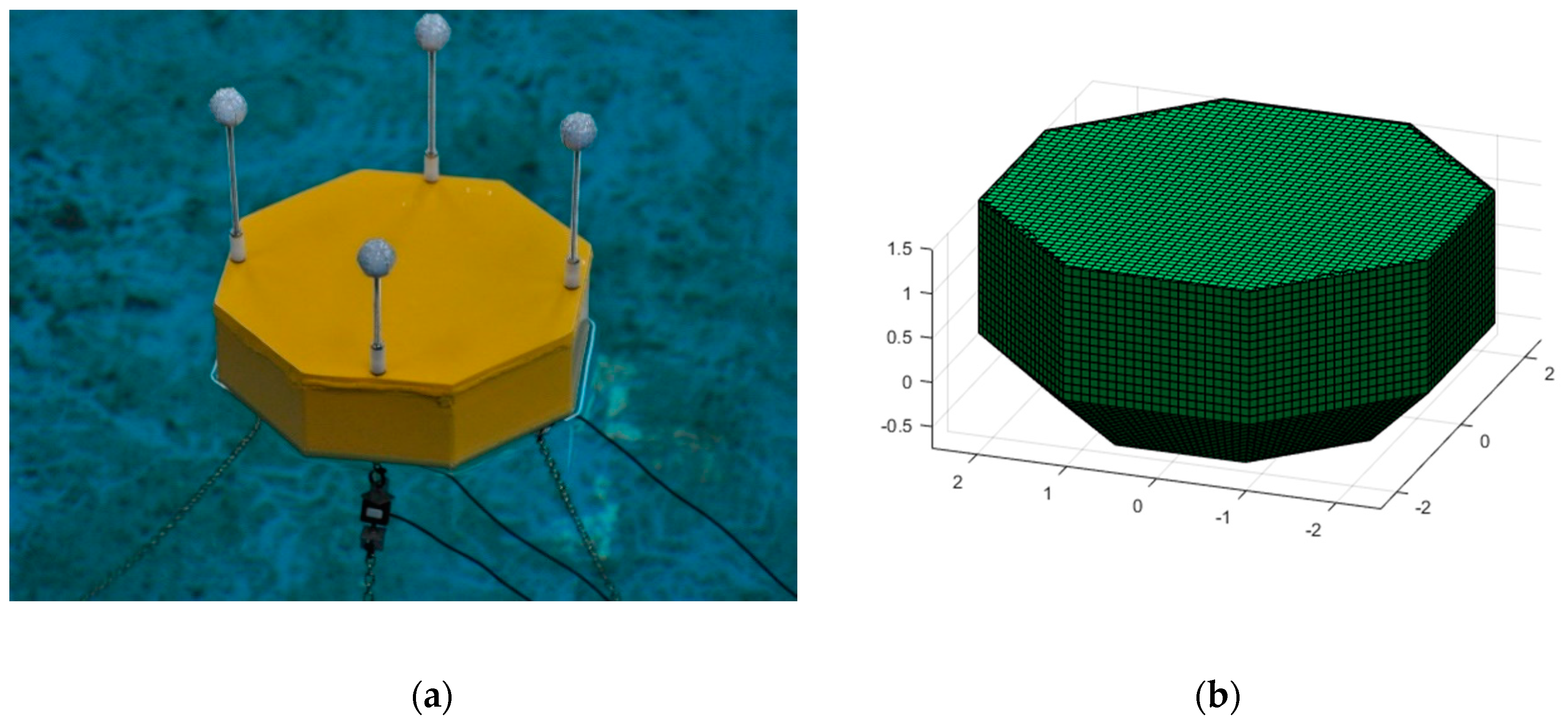 Jmse 08 00001 g013 Jmse 08 00001 g013