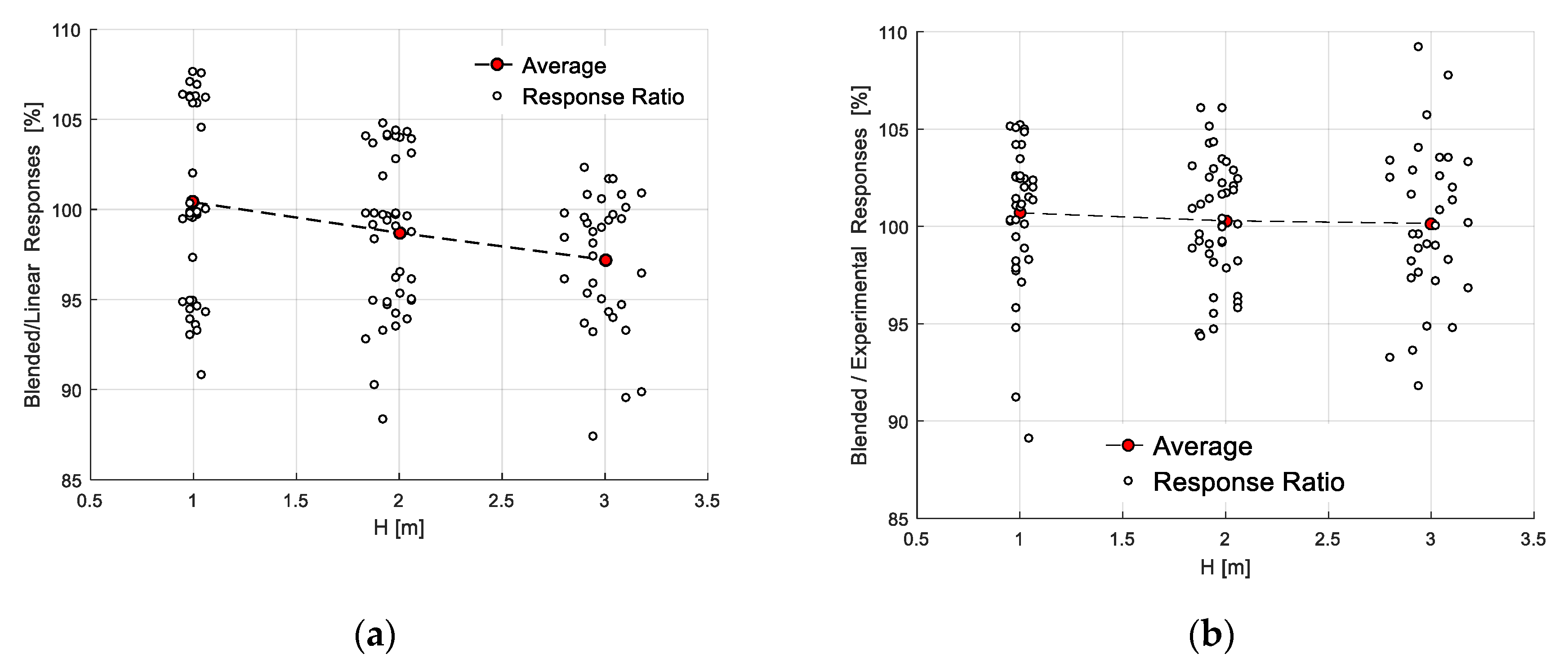 Jmse 08 00001 g017 Jmse 08 00001 g017