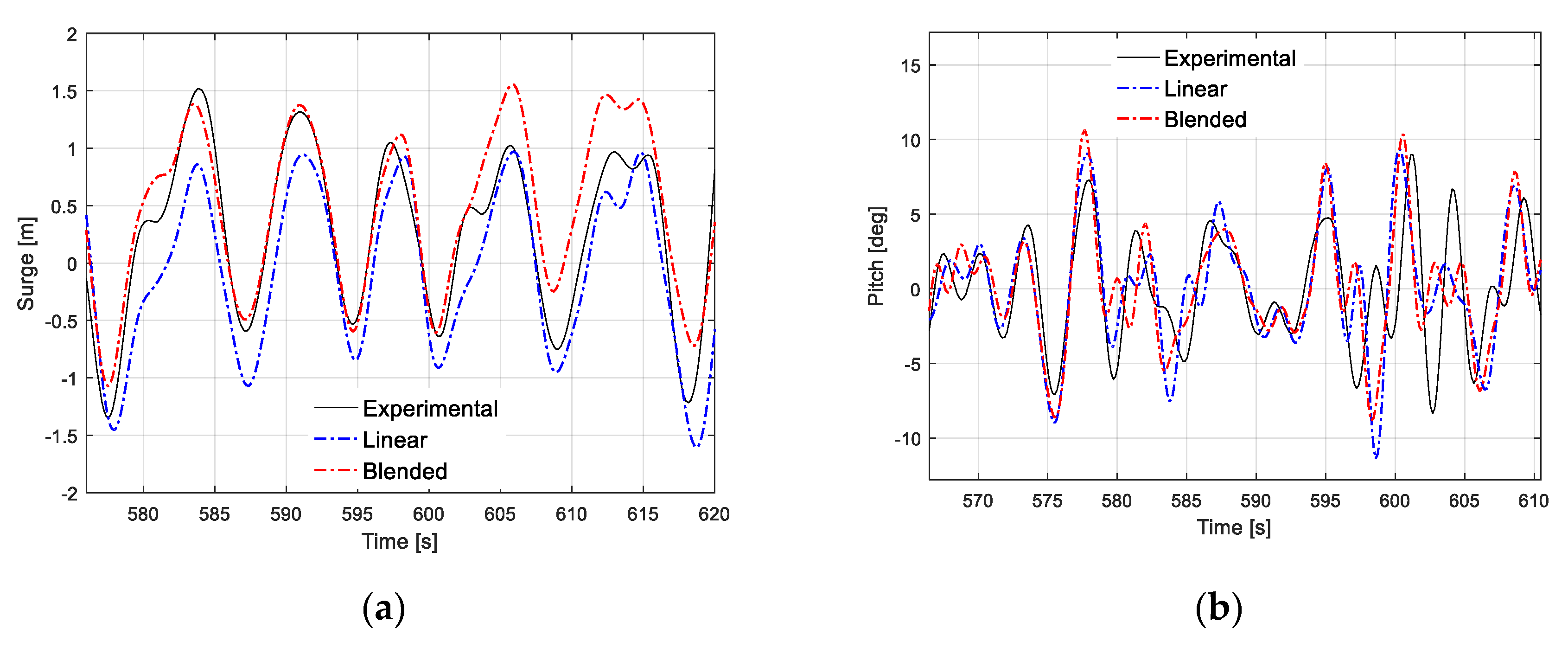 Jmse 08 00001 g018 Jmse 08 00001 g018