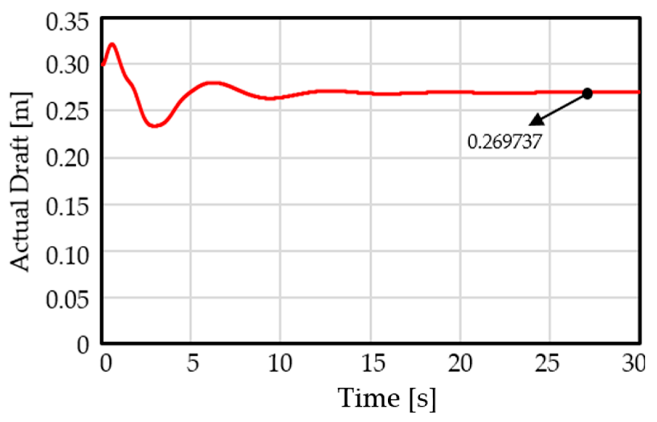 Jmse 08 00011 g006 Jmse 08 00011 g006
