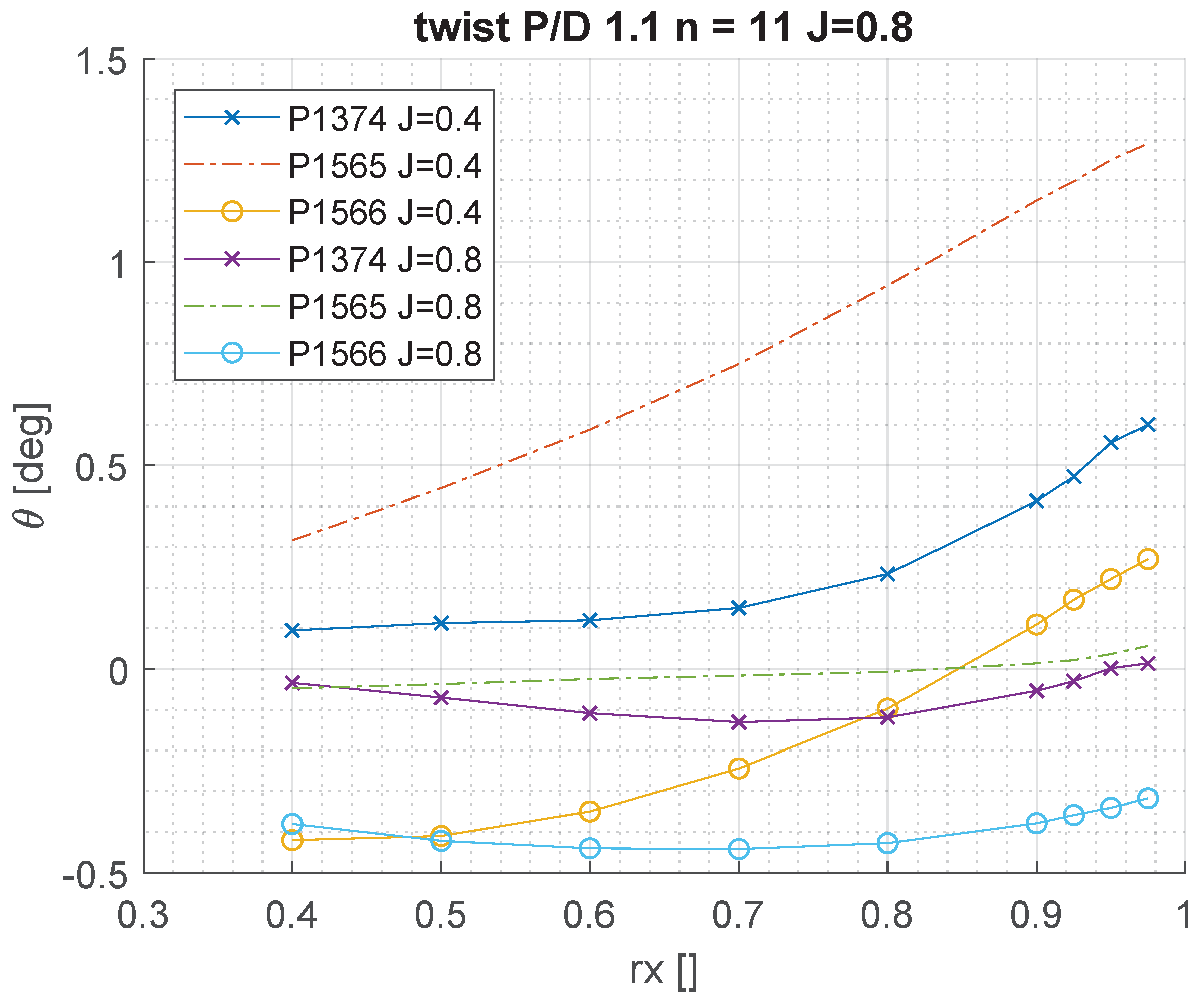 Jmse 08 00021 g016 Jmse 08 00021 g016