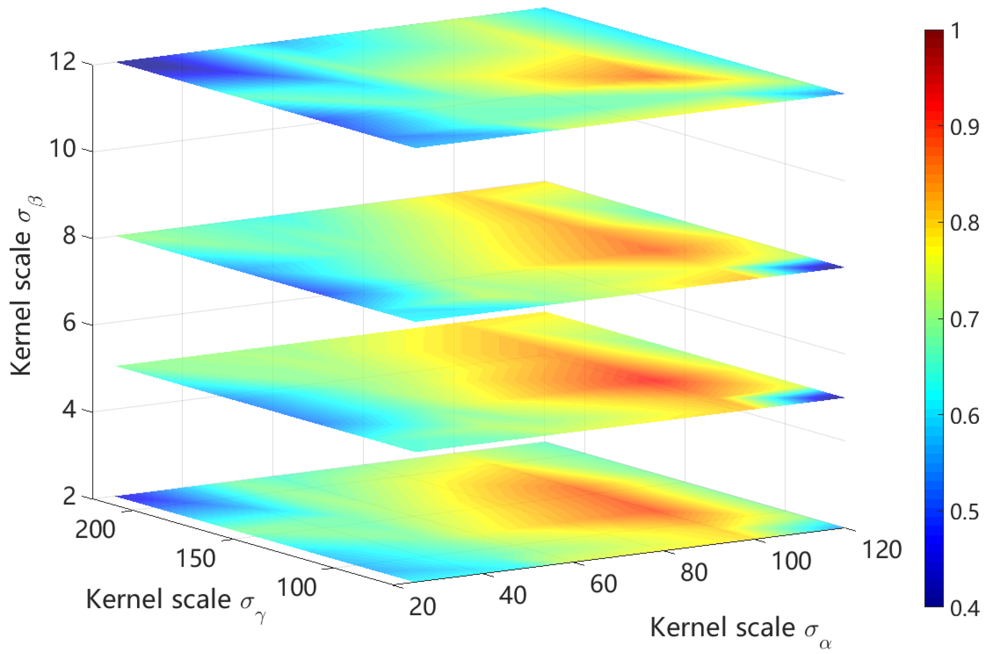 Jmse 08 00023 g006 Jmse 08 00023 g006