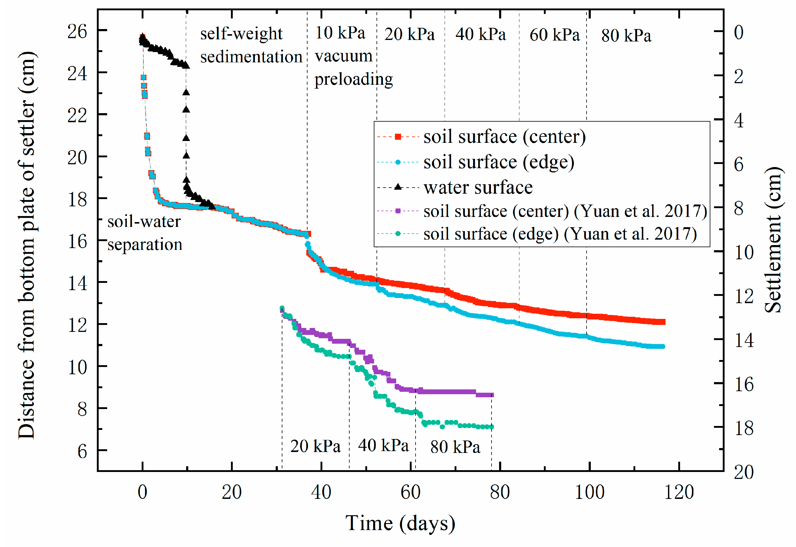 Jmse 08 00038 g005 Jmse 08 00038 g005