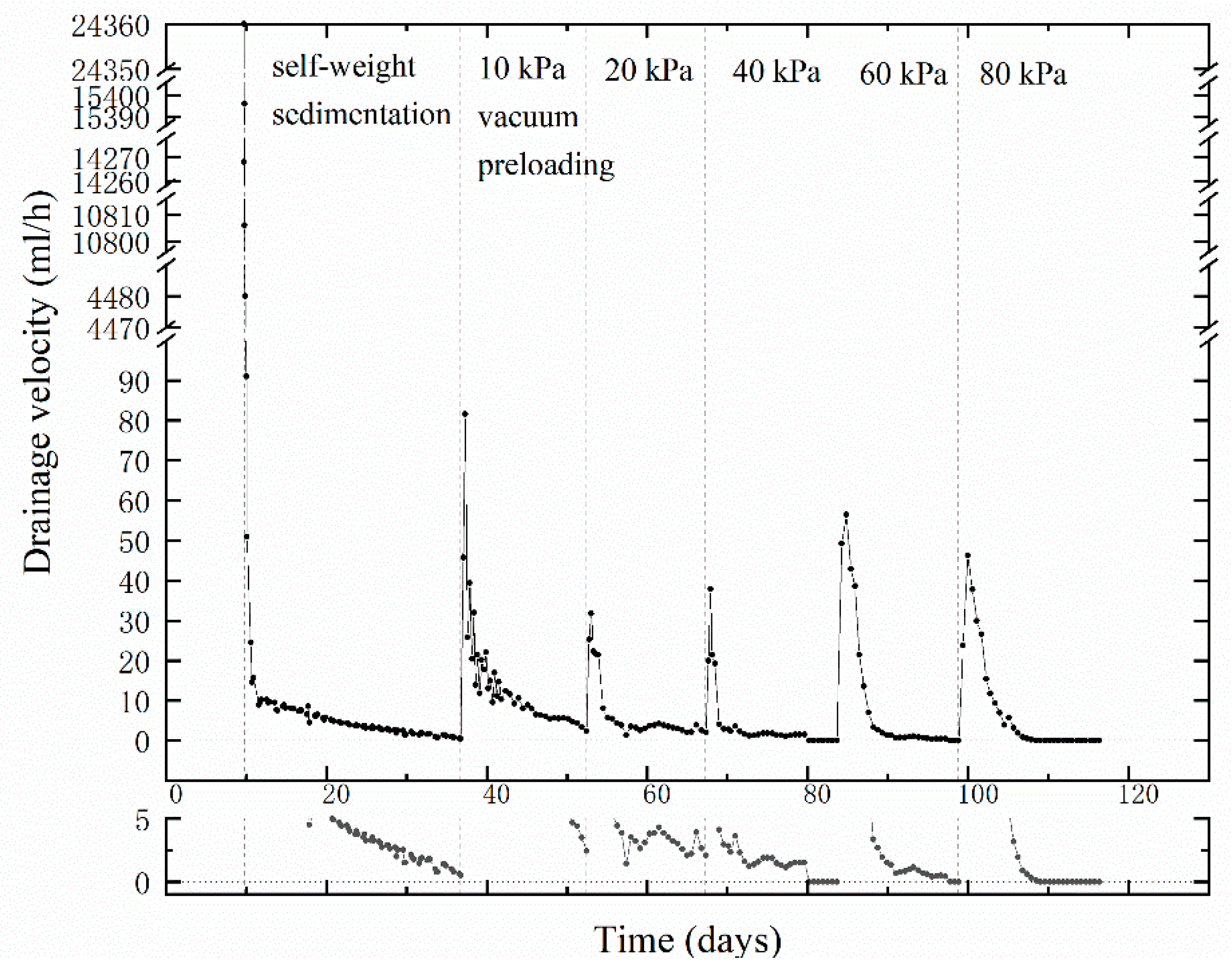 Jmse 08 00038 g006 Jmse 08 00038 g006