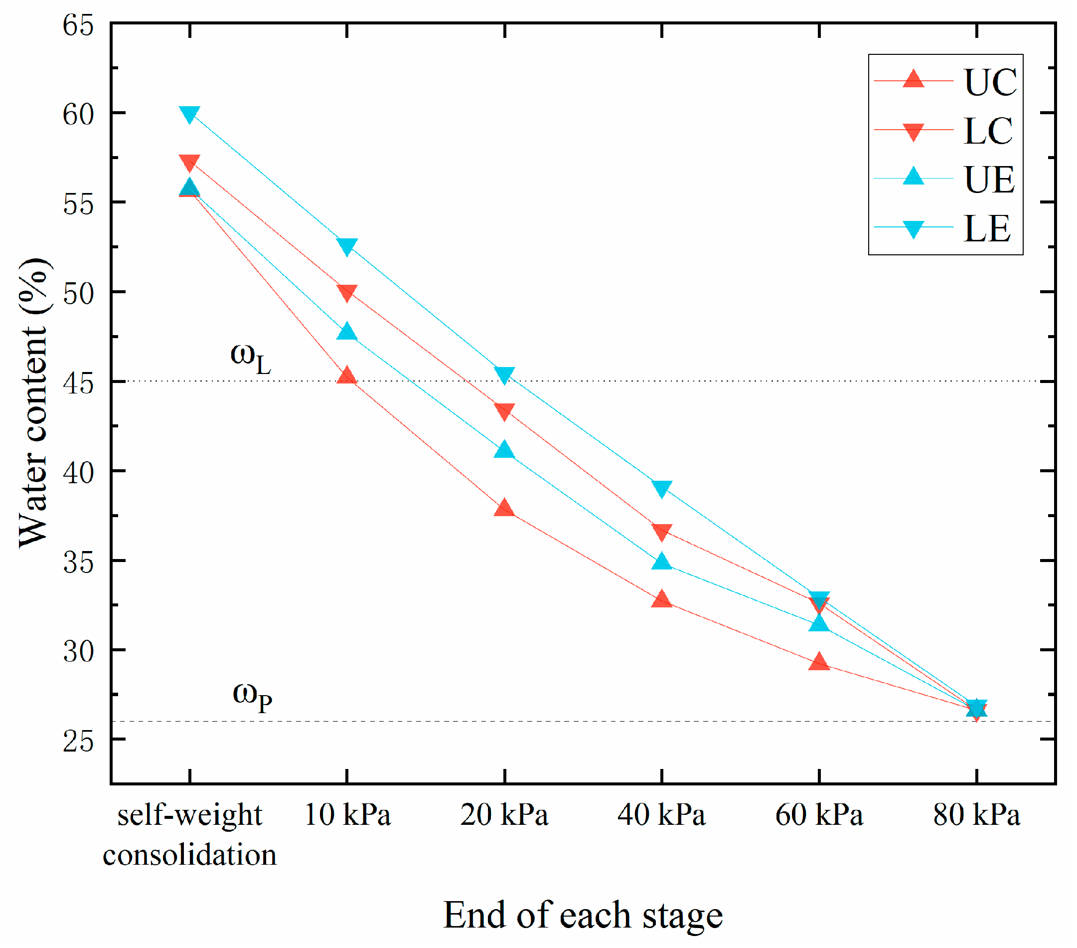 Jmse 08 00038 g007 Jmse 08 00038 g007