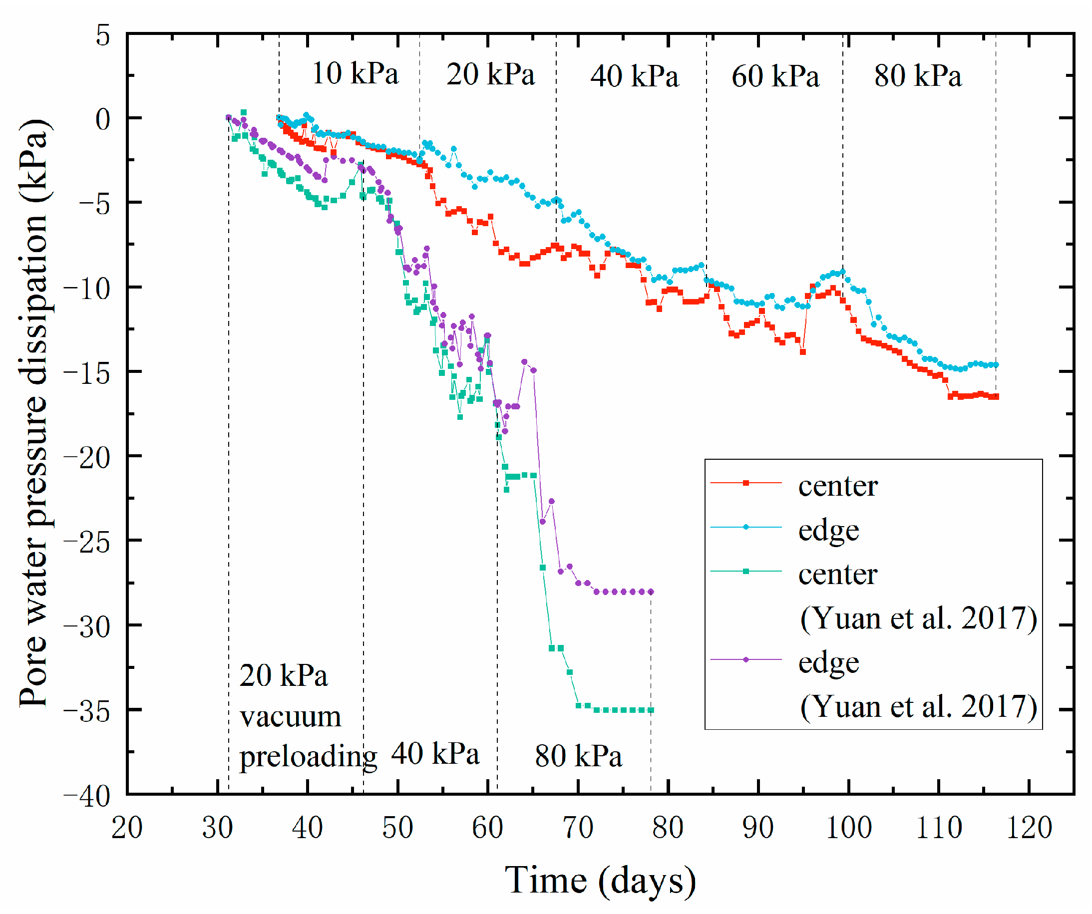 Jmse 08 00038 g008 Jmse 08 00038 g008