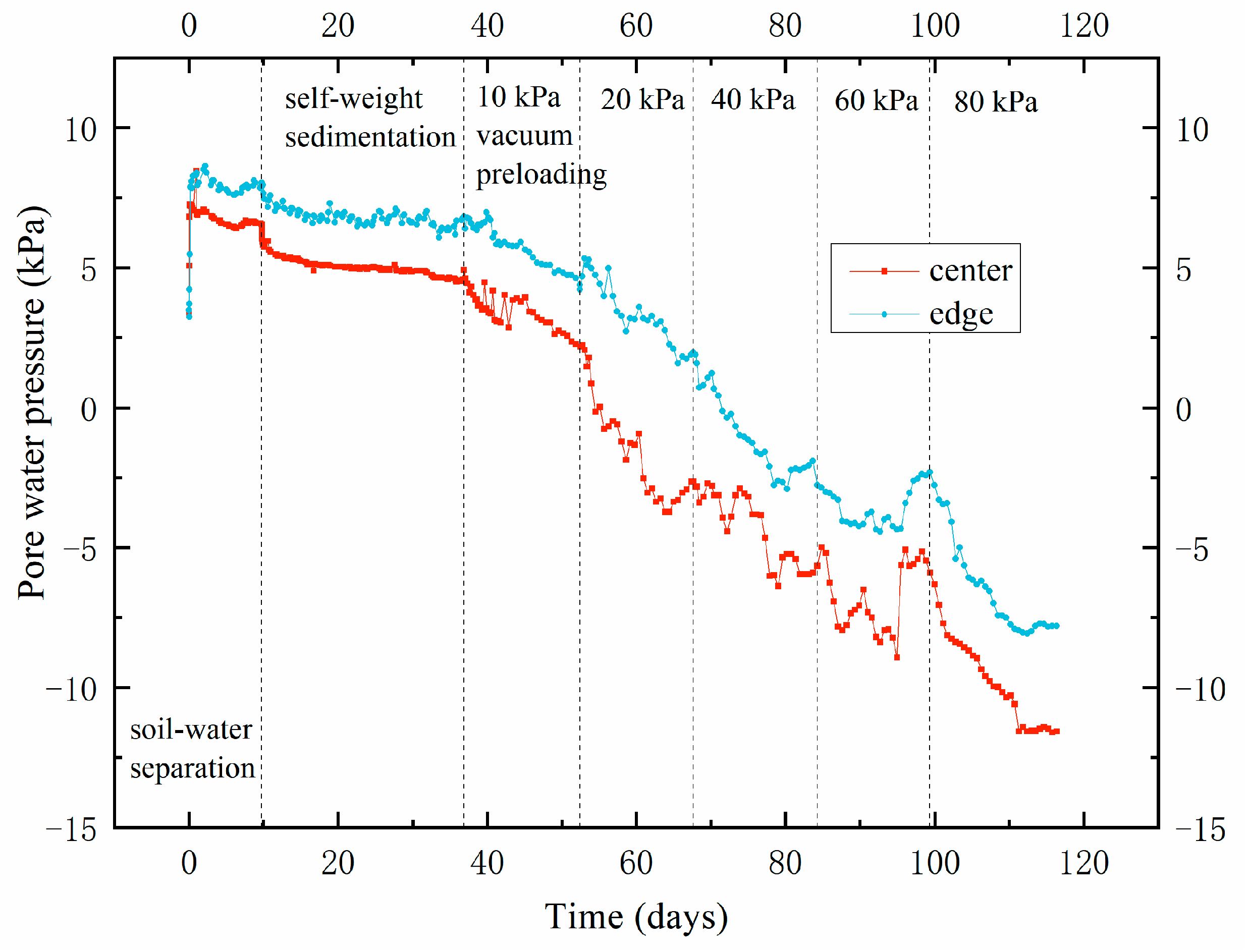Jmse 08 00038 g009 Jmse 08 00038 g009