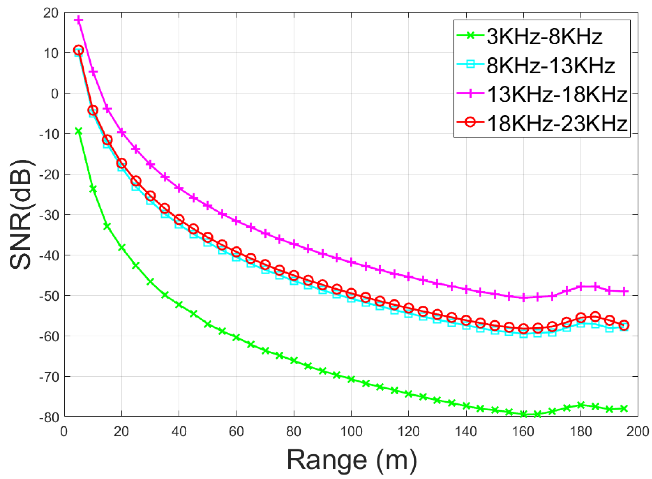 Jmse 08 00044 g009 Jmse 08 00044 g009