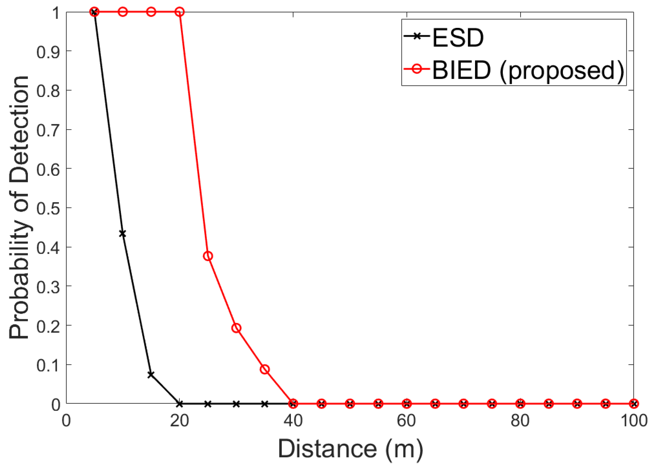 Jmse 08 00044 g012 Jmse 08 00044 g012