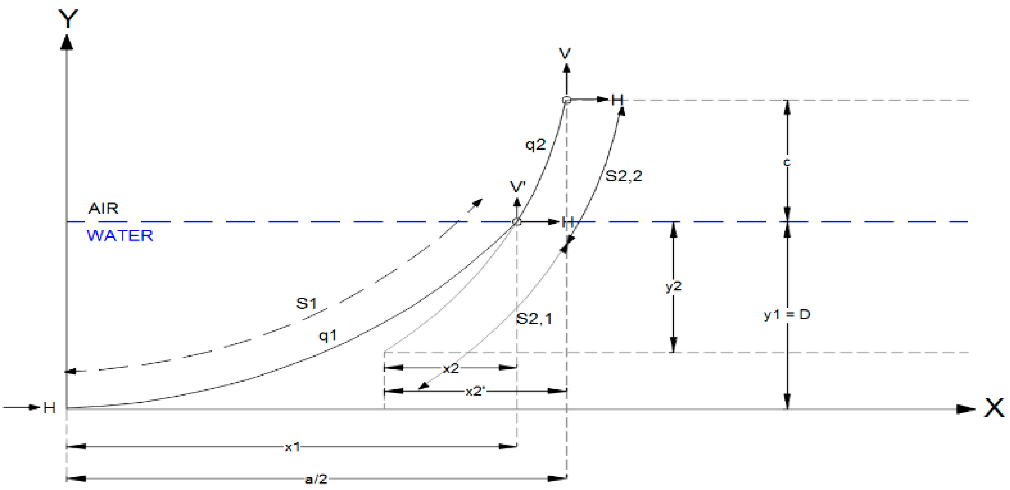 Jmse 08 00048 g004 Jmse 08 00048 g004