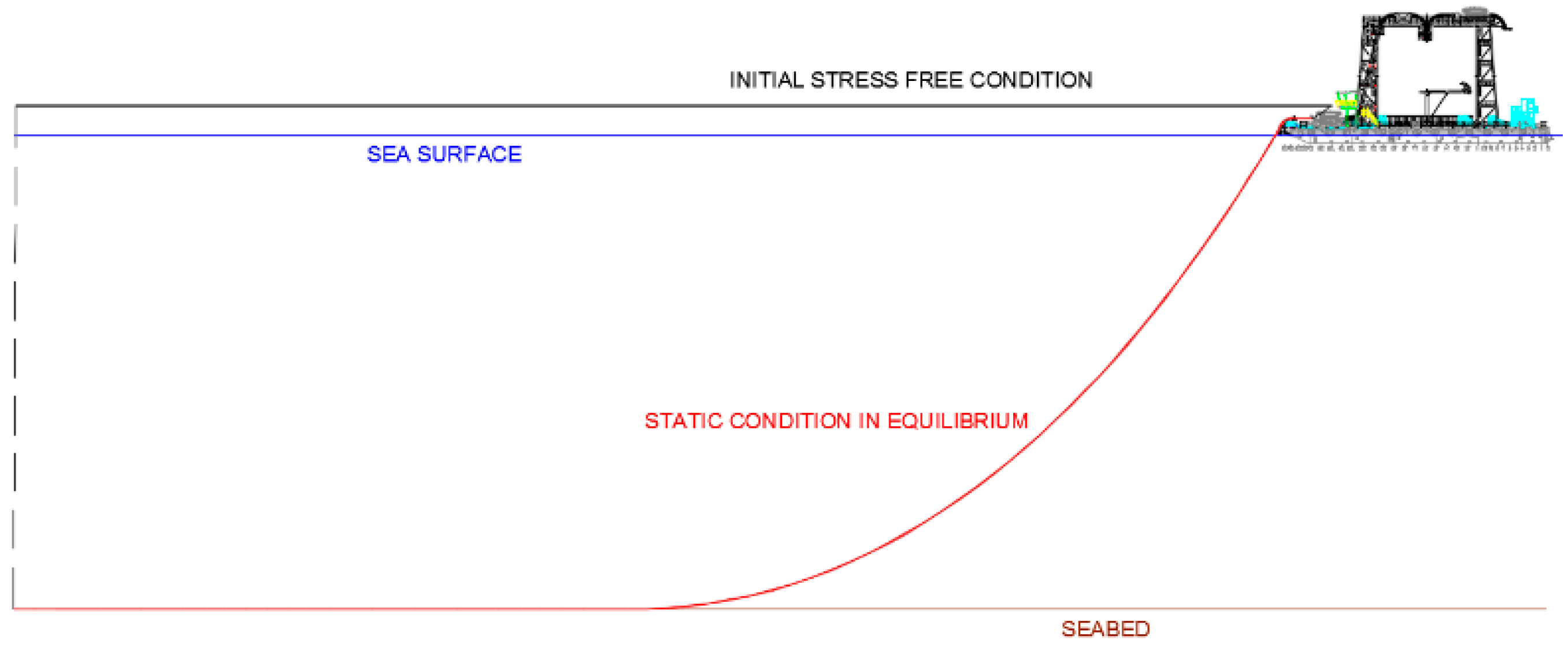 Jmse 08 00048 g005 Jmse 08 00048 g005