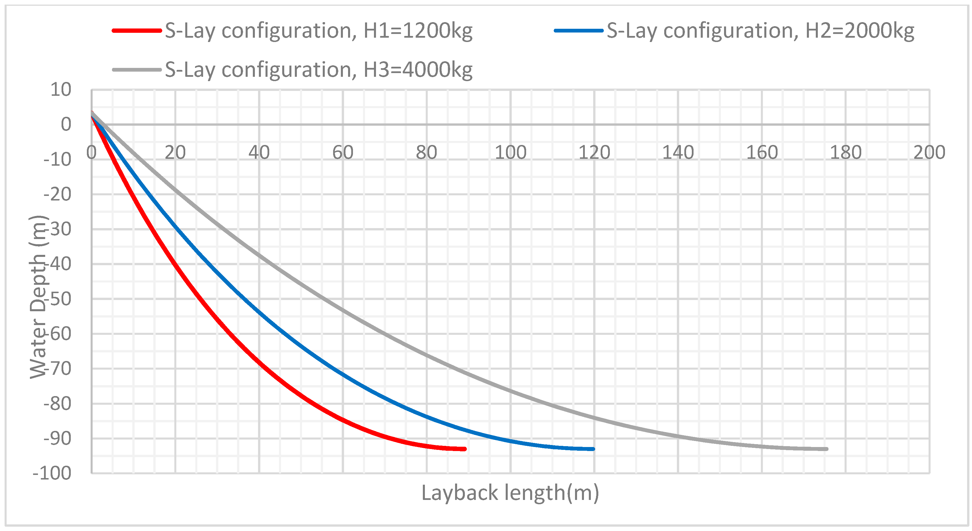 Jmse 08 00048 g008 Jmse 08 00048 g008