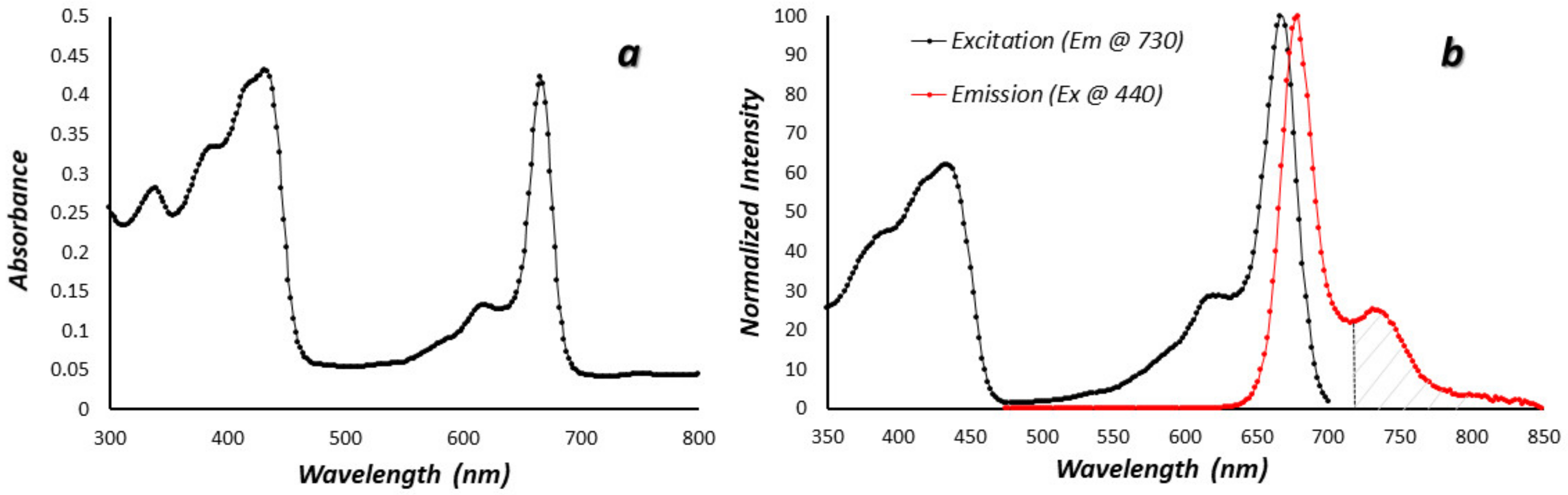 Jmse 08 00053 g001 Jmse 08 00053 g001