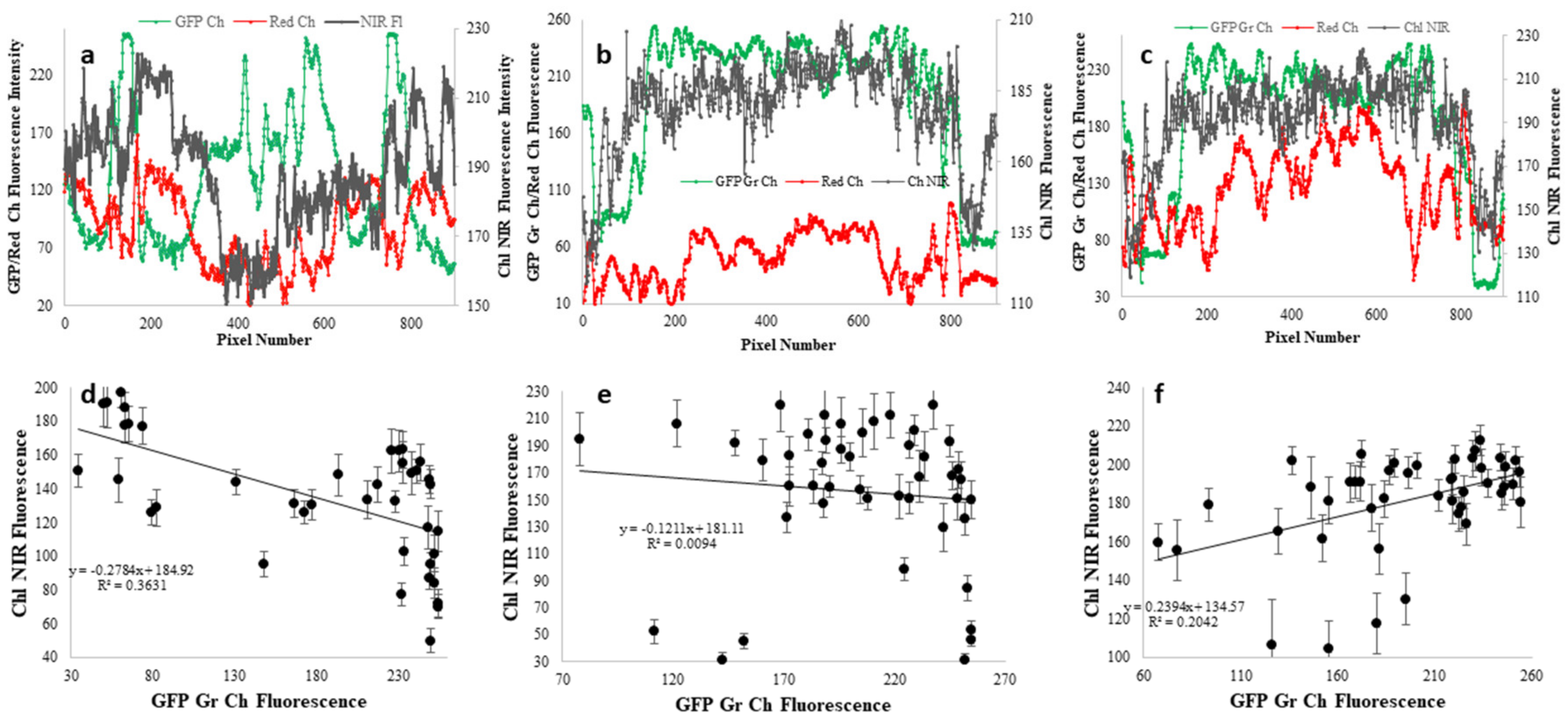 Jmse 08 00053 g007 Jmse 08 00053 g007