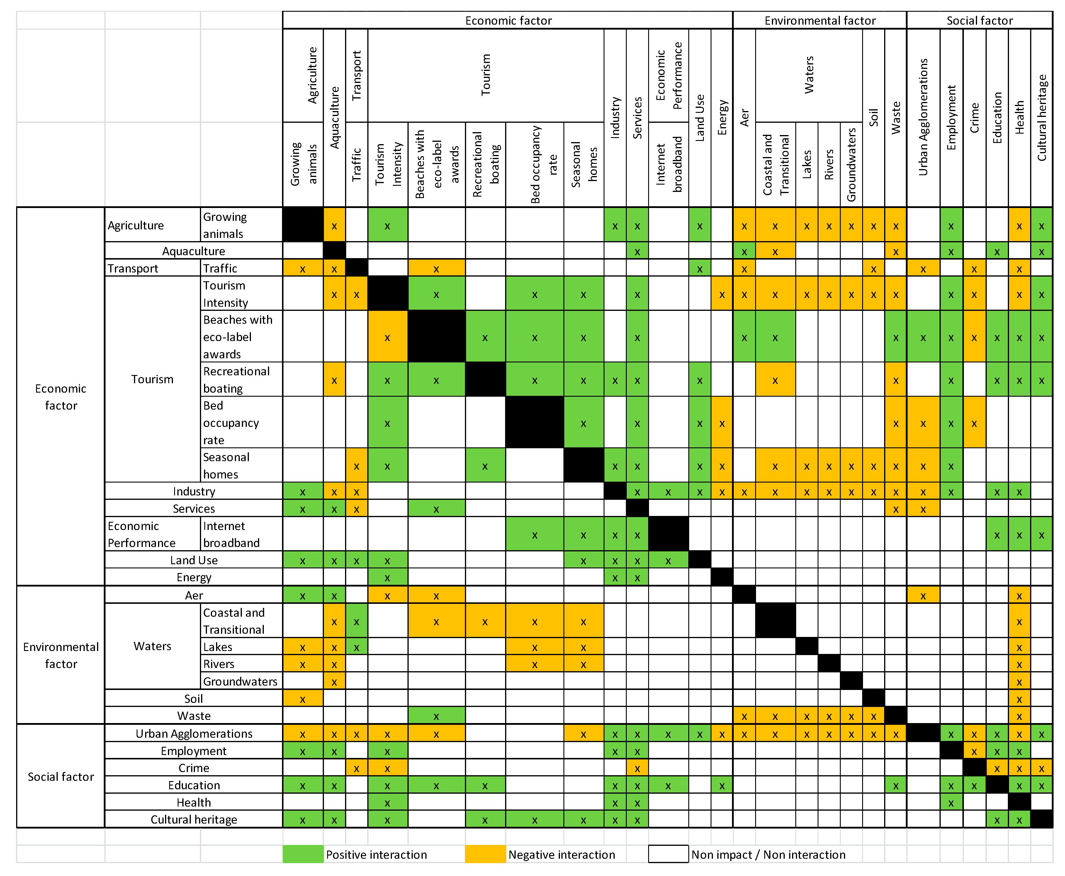 Jmse 08 00071 i001 Jmse 08 00071 i001