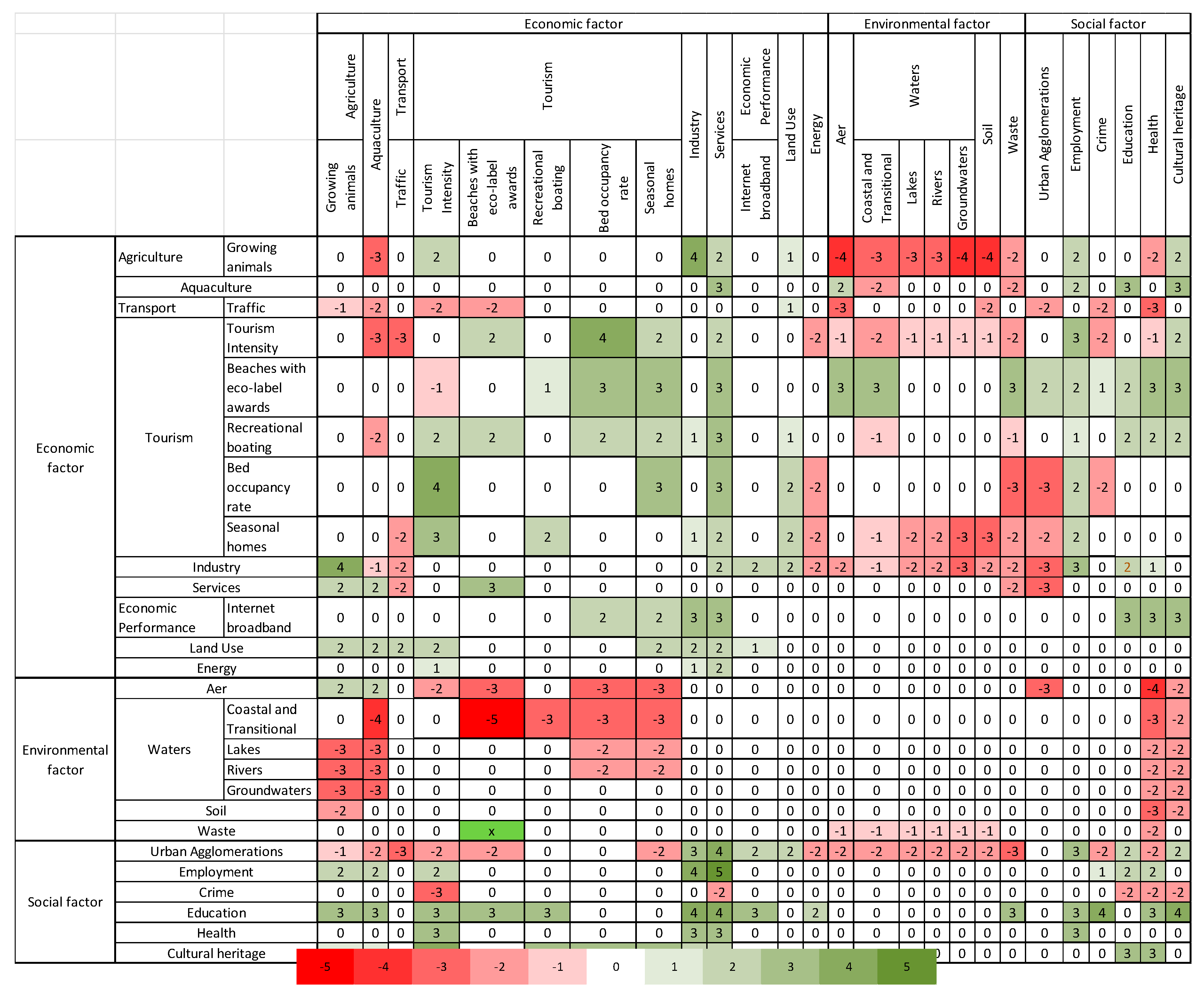 Jmse 08 00071 i002 Jmse 08 00071 i002