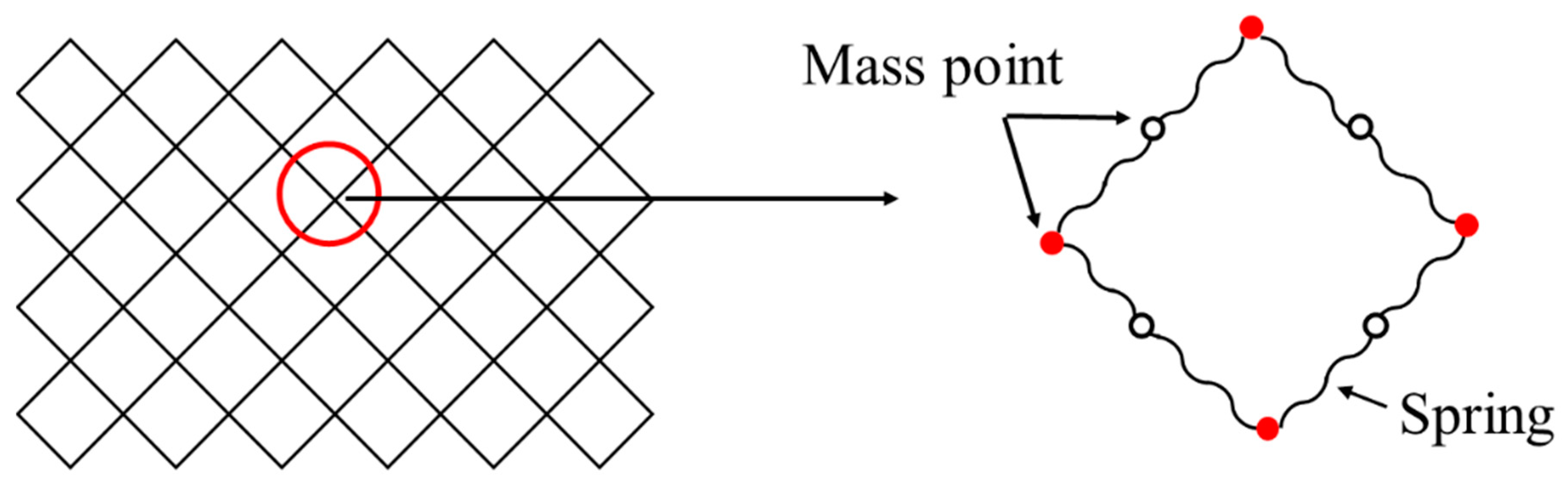 Jmse 08 00082 g003 Jmse 08 00082 g003