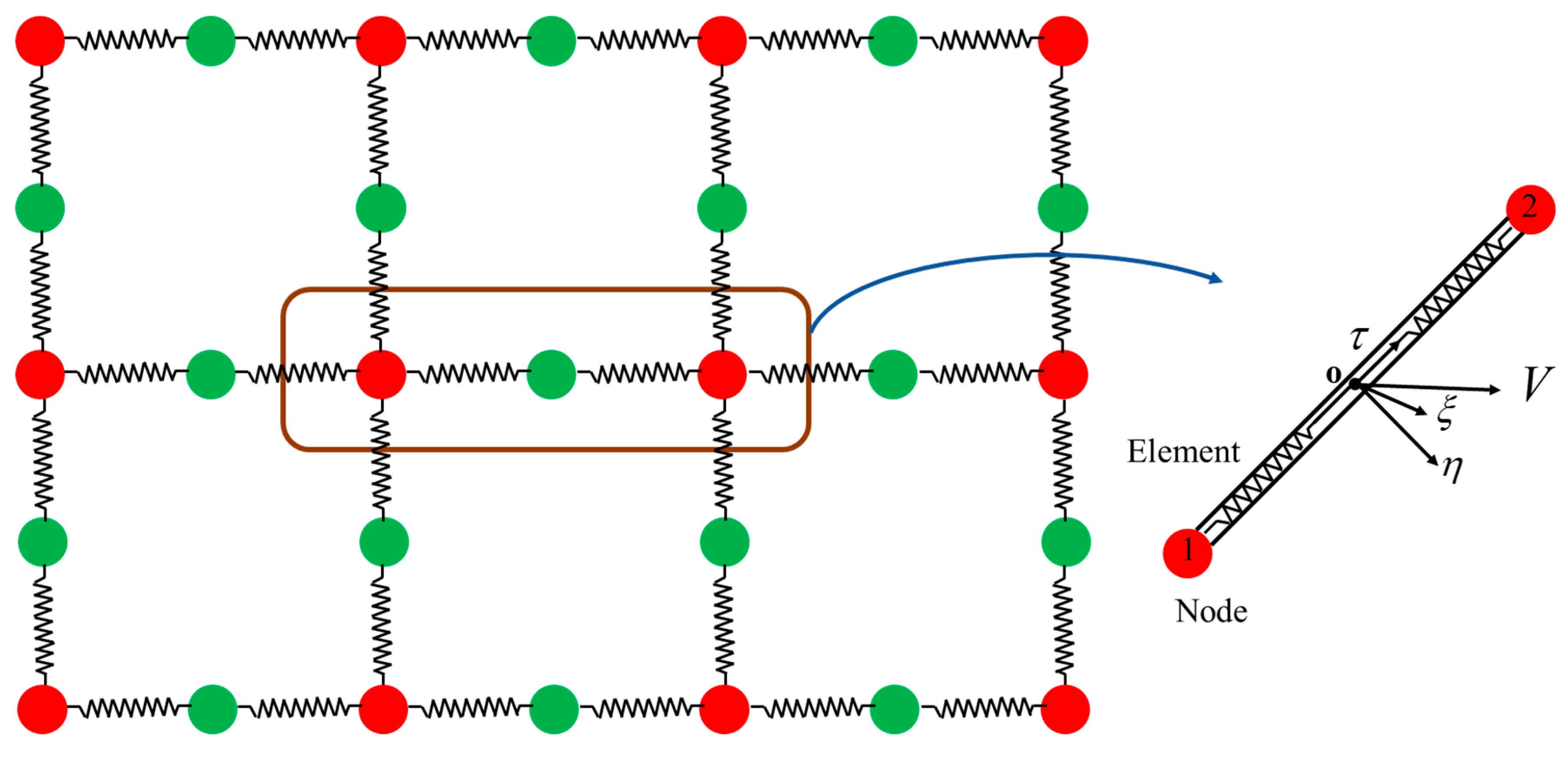 Jmse 08 00082 g004 Jmse 08 00082 g004