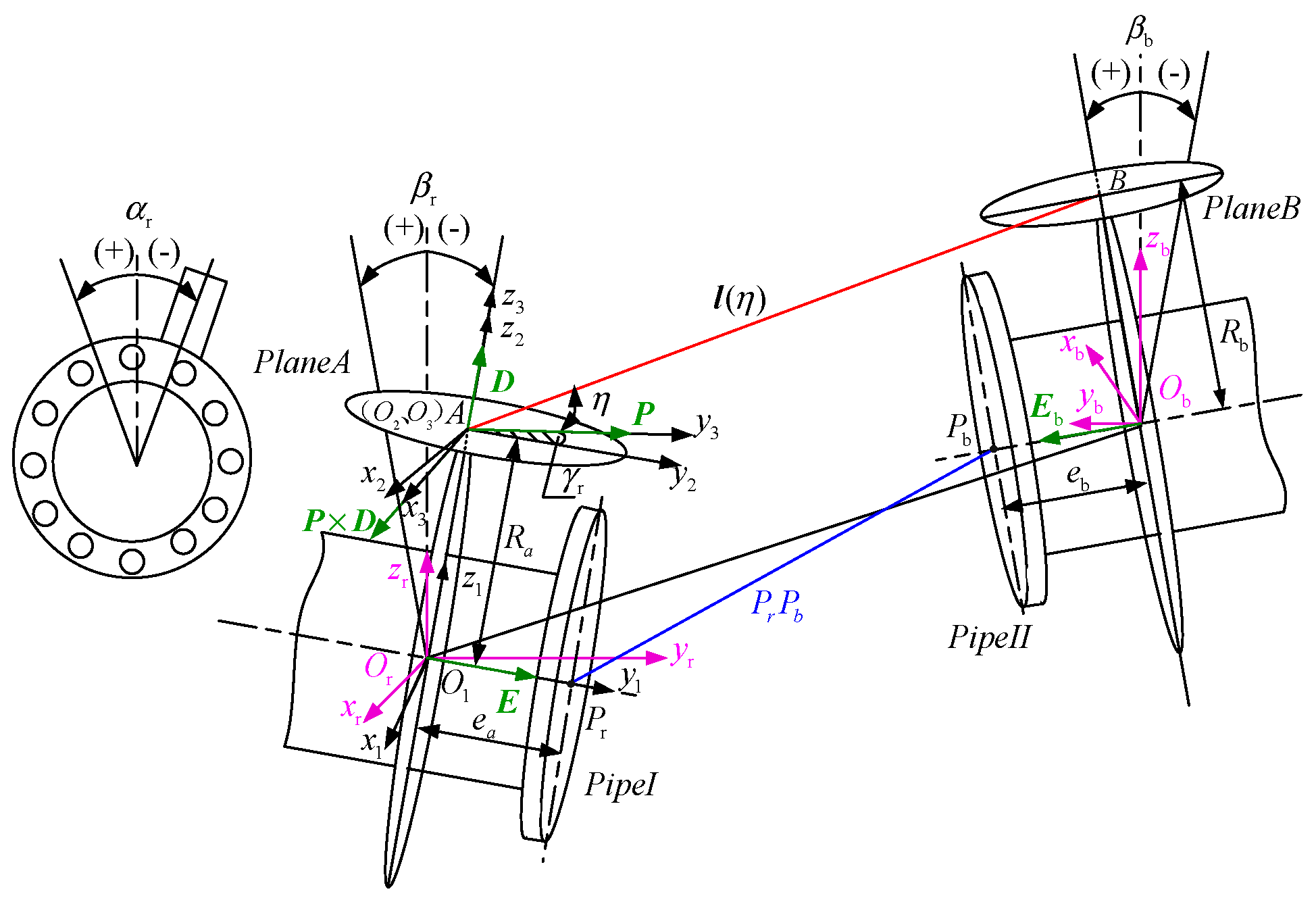 Jmse 08 00086 g002 Jmse 08 00086 g002