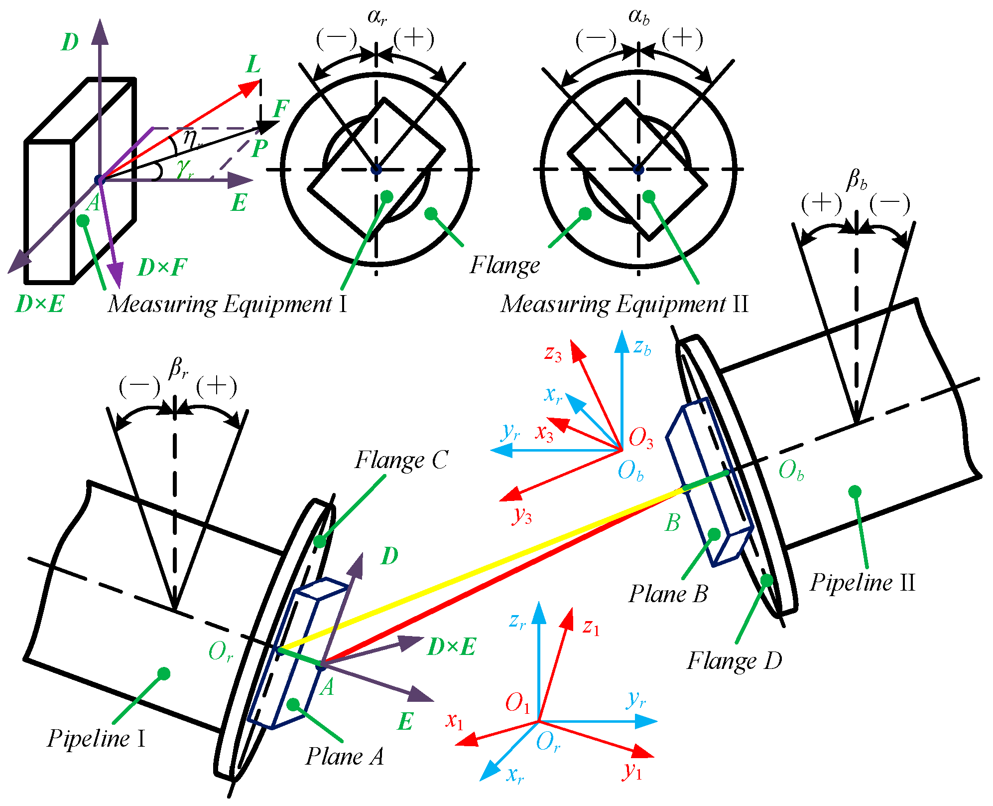 Jmse 08 00086 g005 Jmse 08 00086 g005
