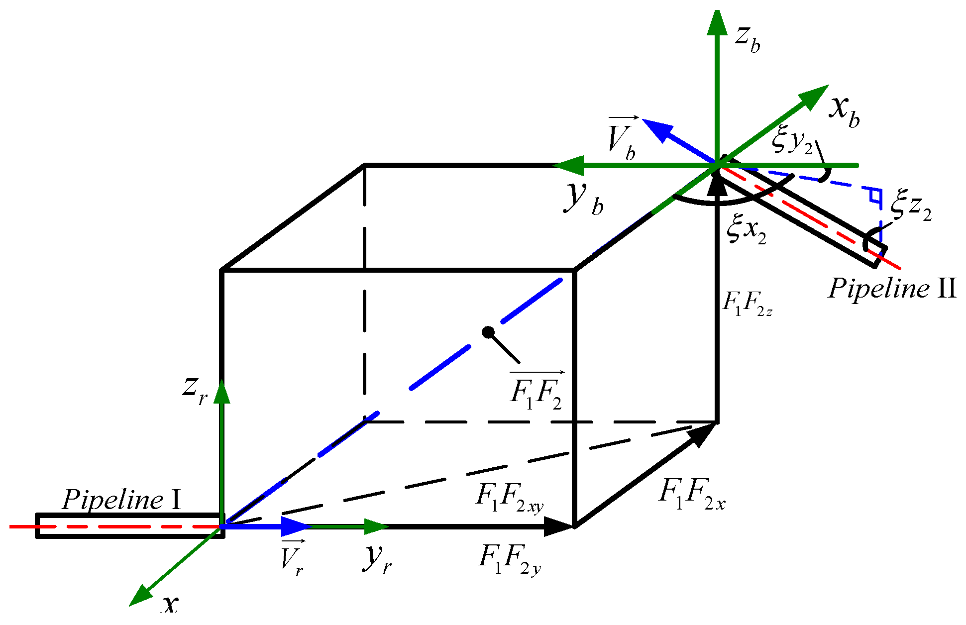 Jmse 08 00086 g006 Jmse 08 00086 g006