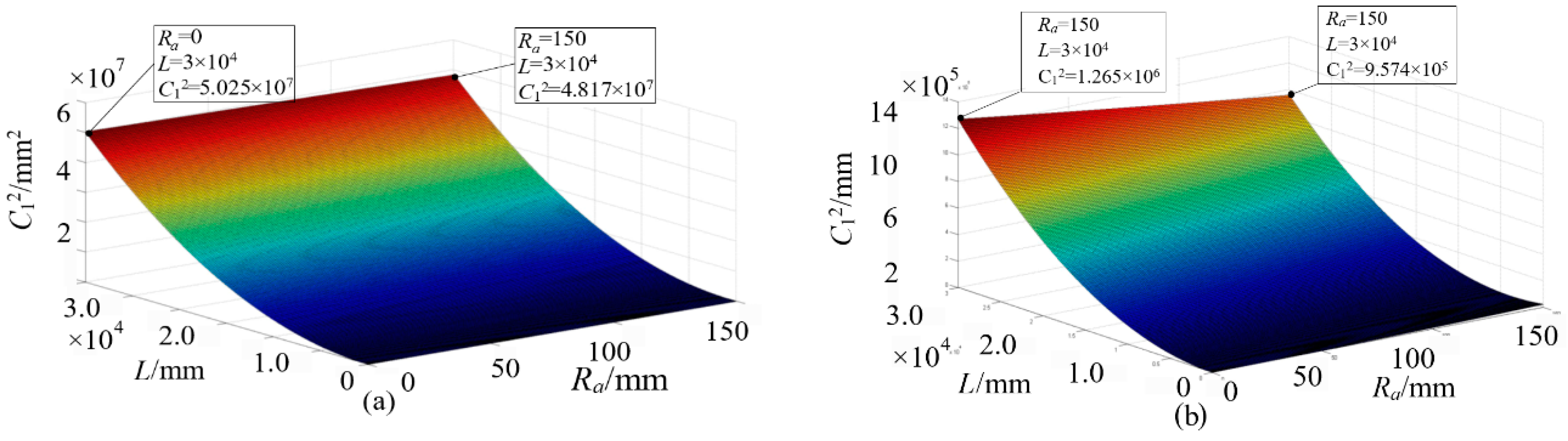 Jmse 08 00086 g007 Jmse 08 00086 g007