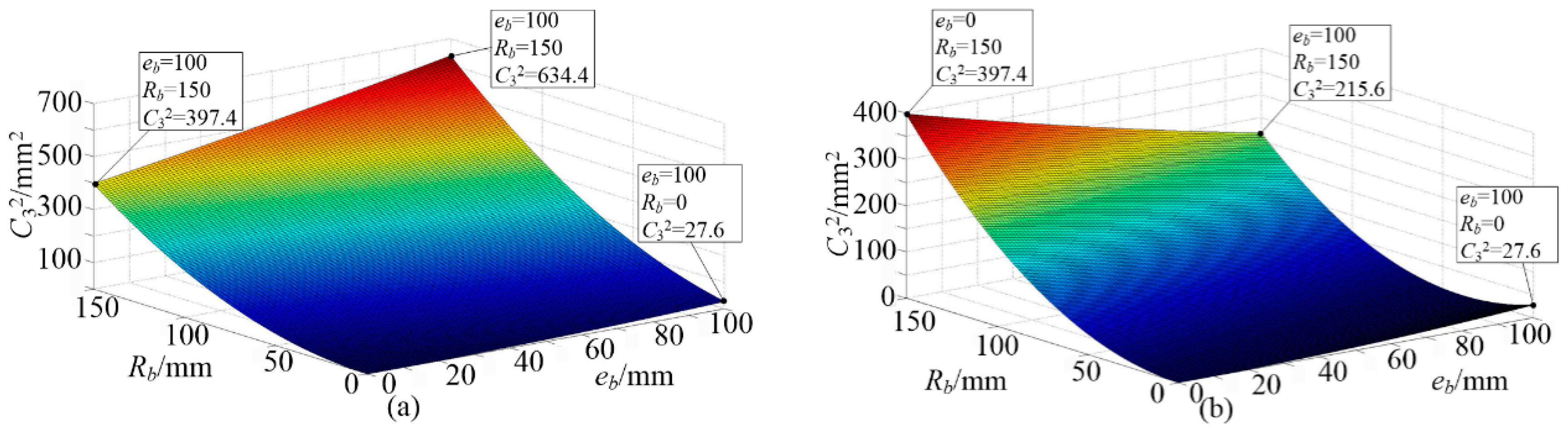 Jmse 08 00086 g008 Jmse 08 00086 g008